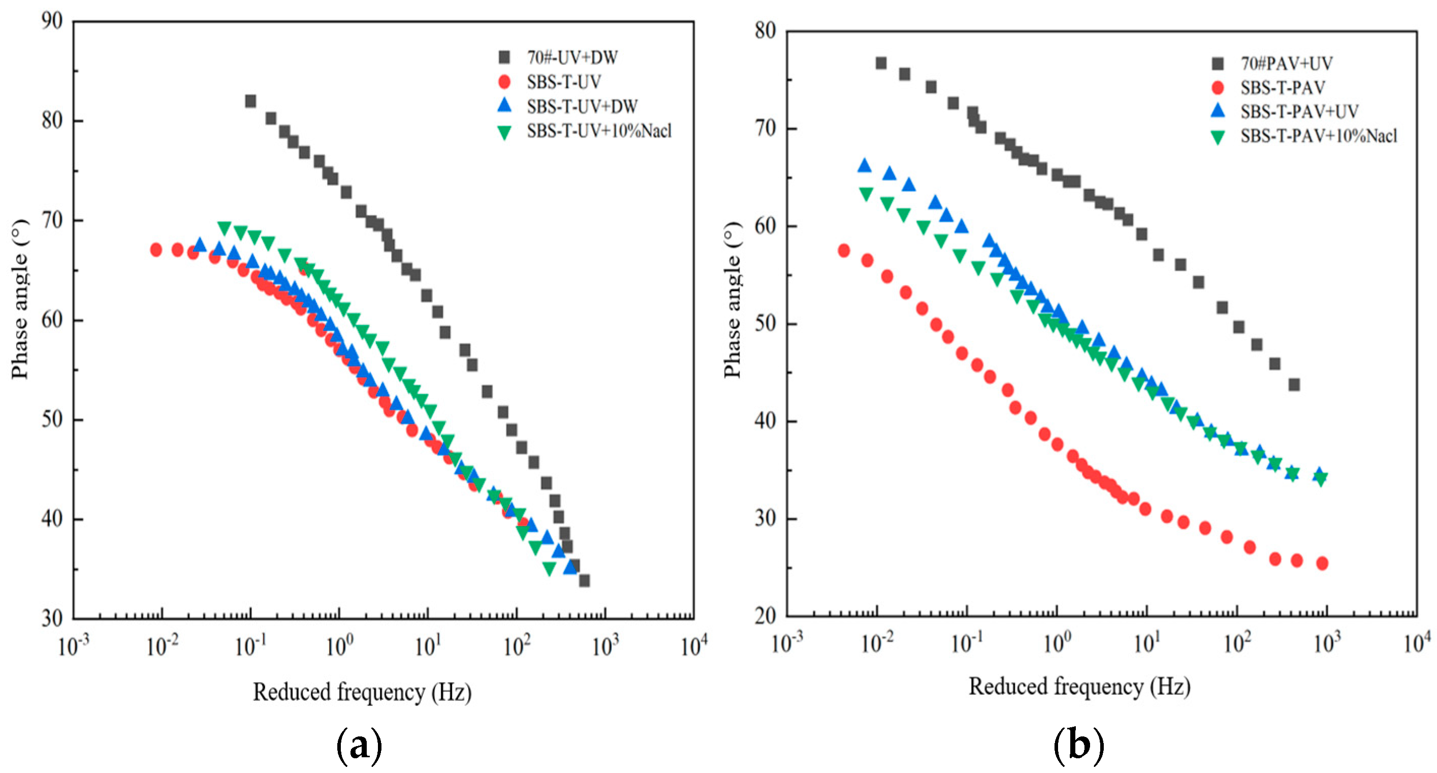 Materials 18 02157 g007