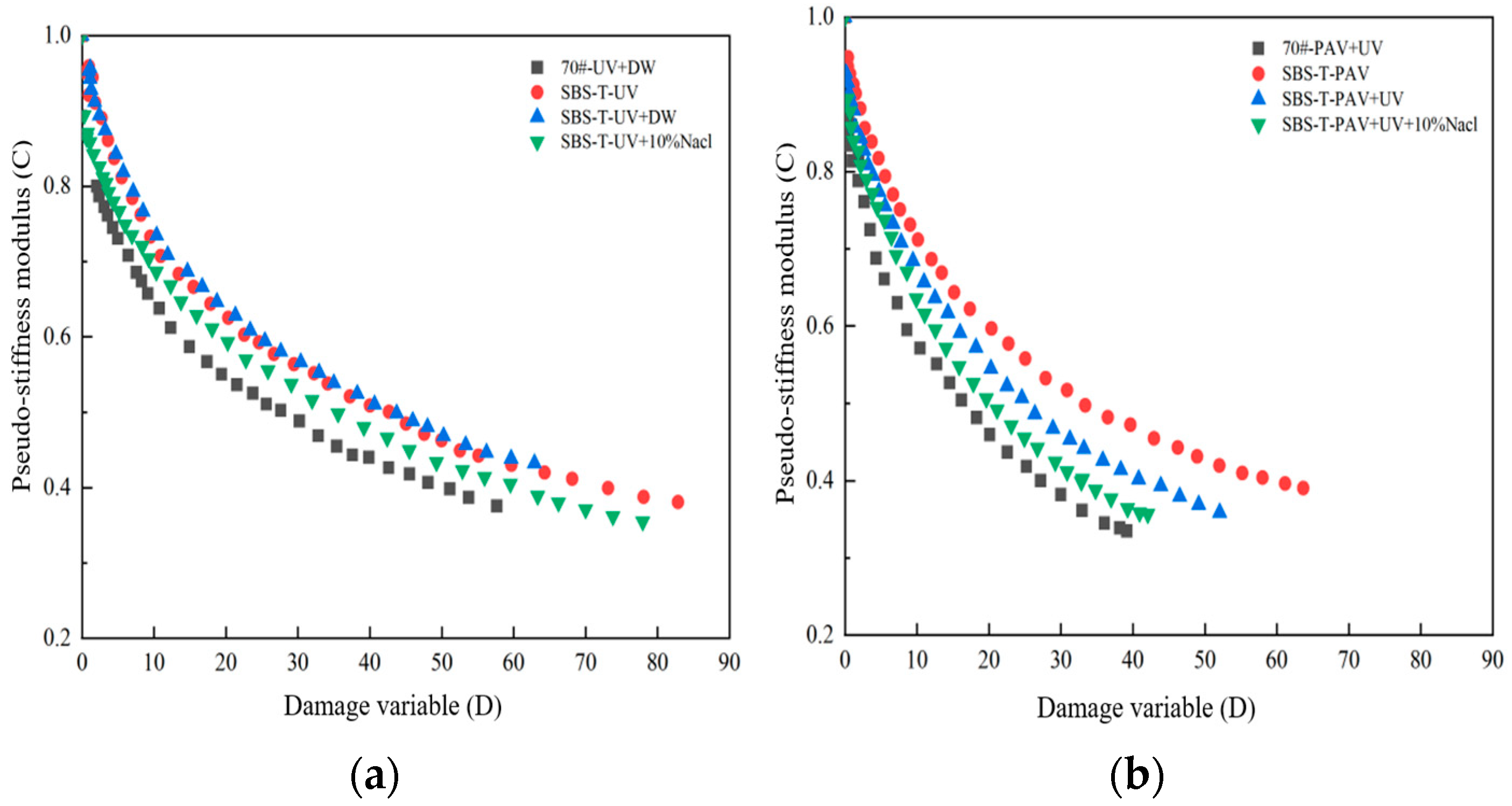 Materials 18 02157 g009