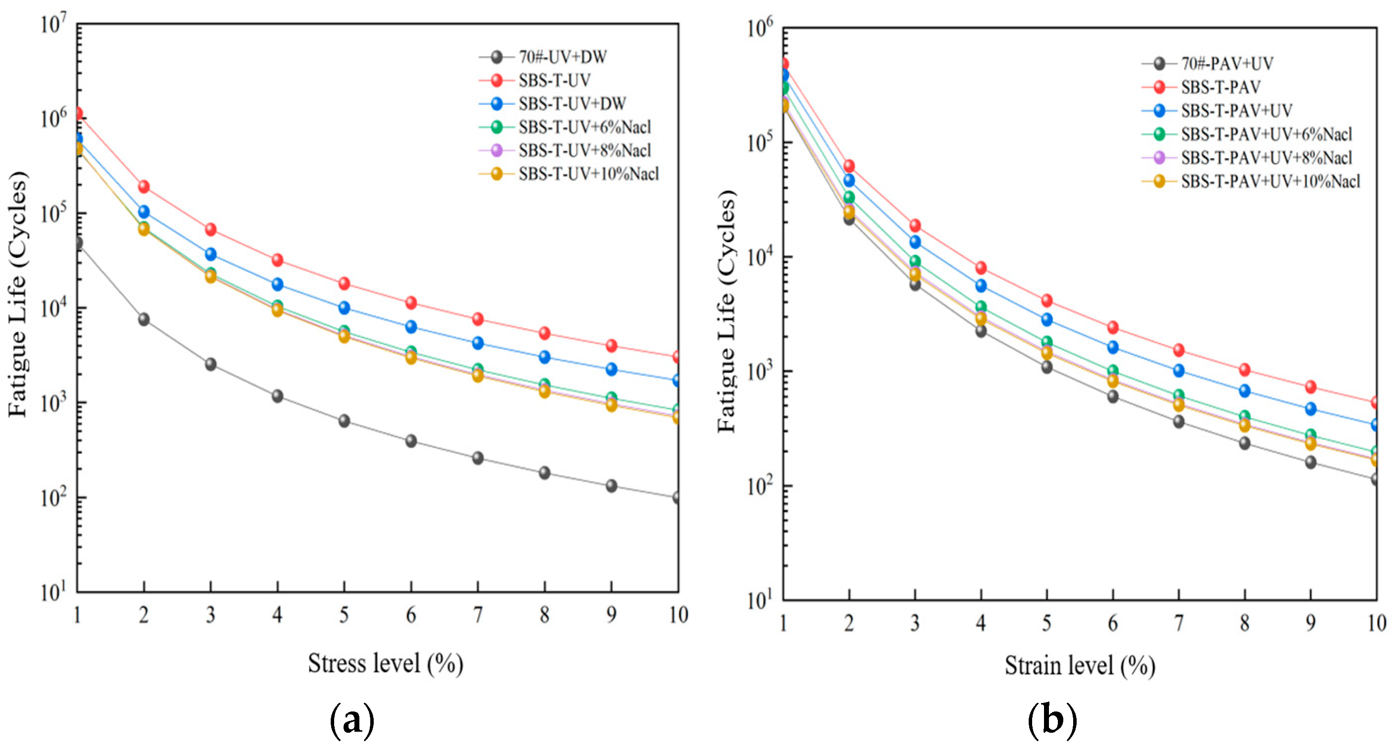 Materials 18 02157 g010