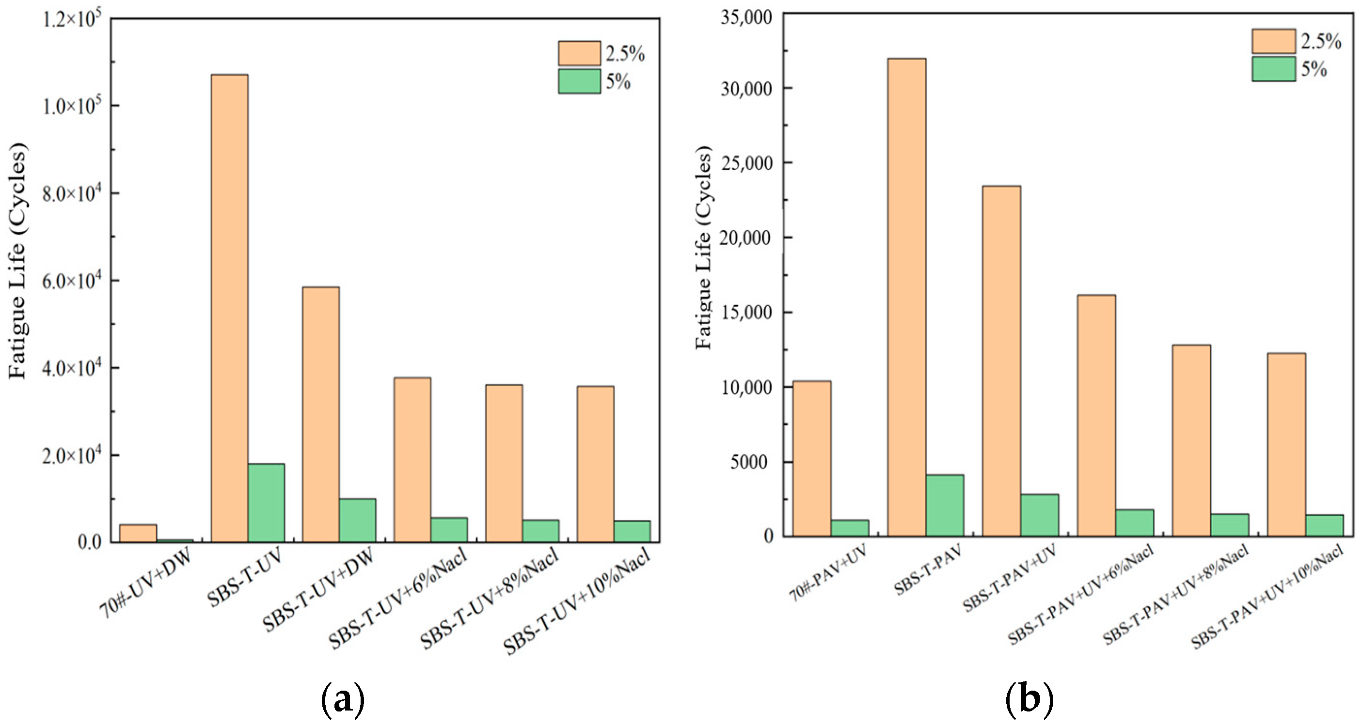 Materials 18 02157 g011