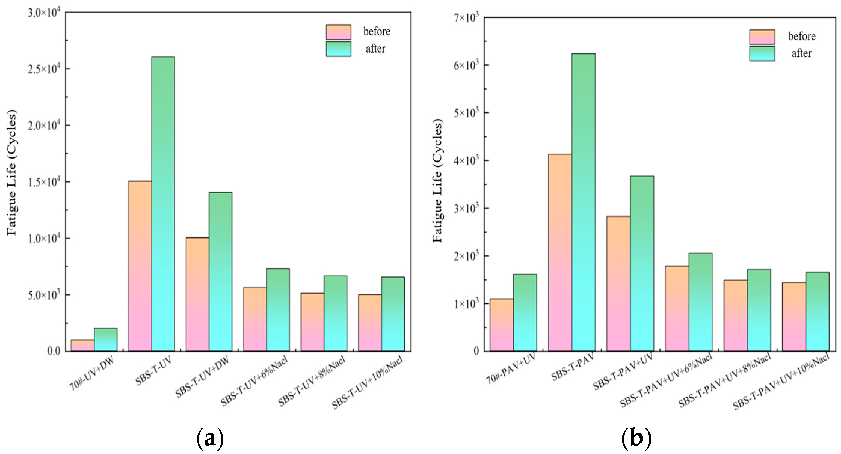 Materials 18 02157 g013