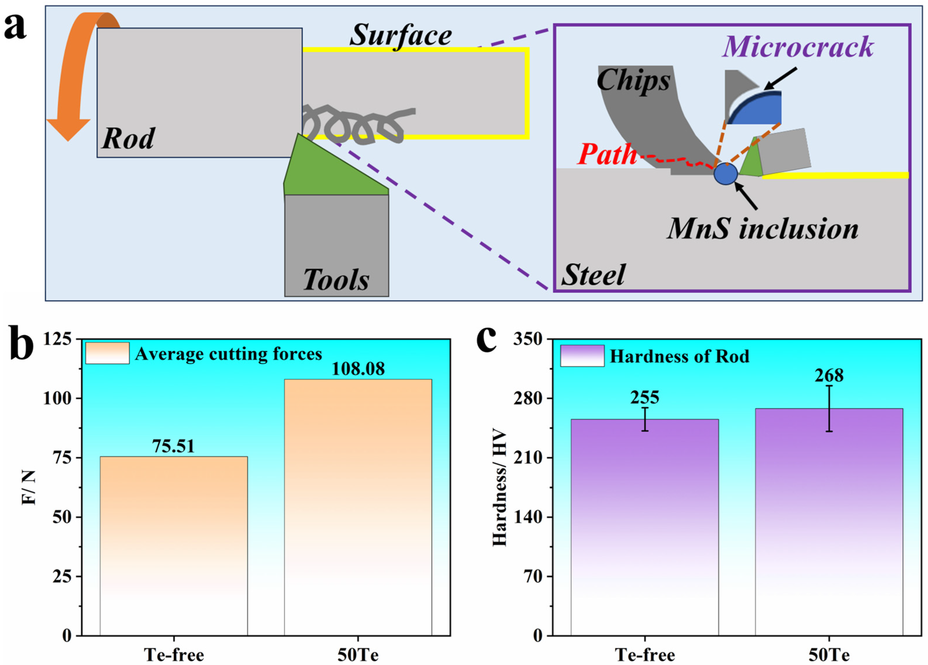 Materials 18 02162 g007