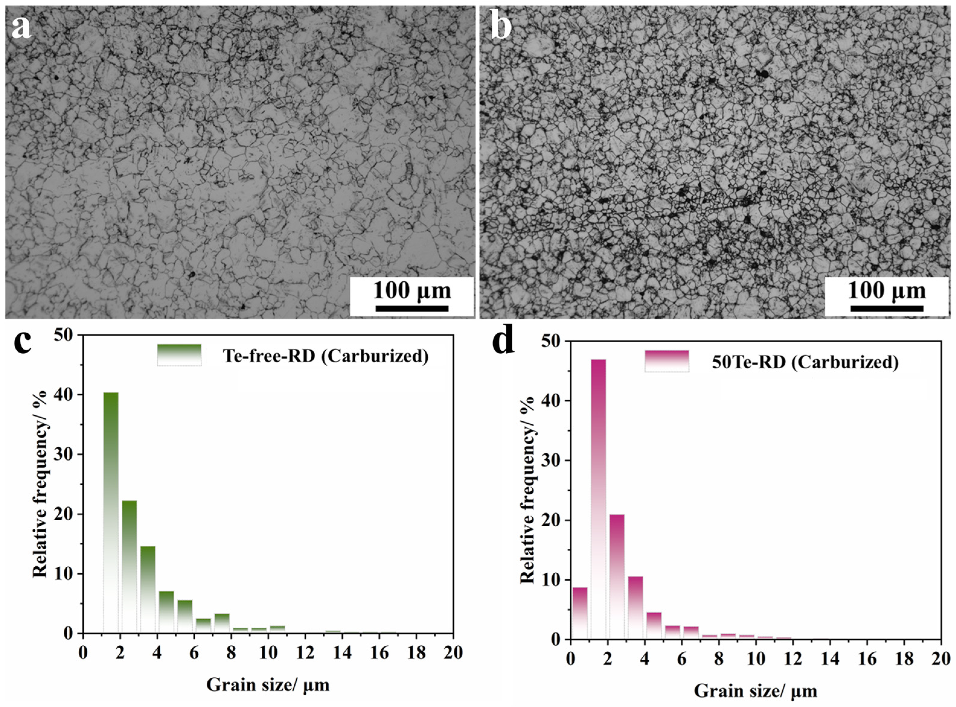 Materials 18 02162 g008