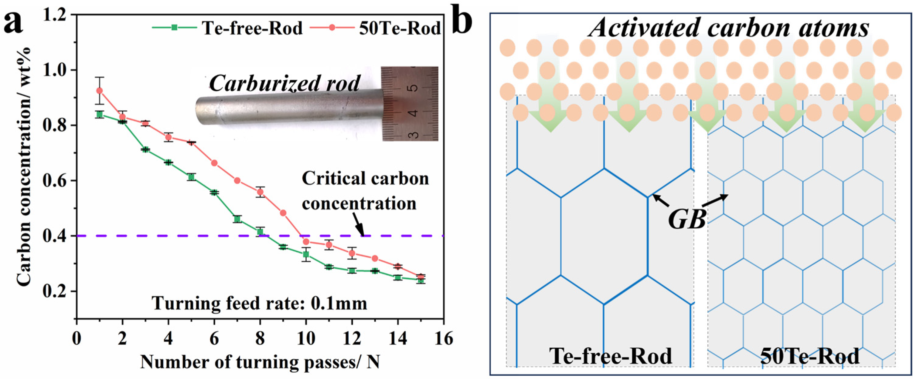 Materials 18 02162 g009