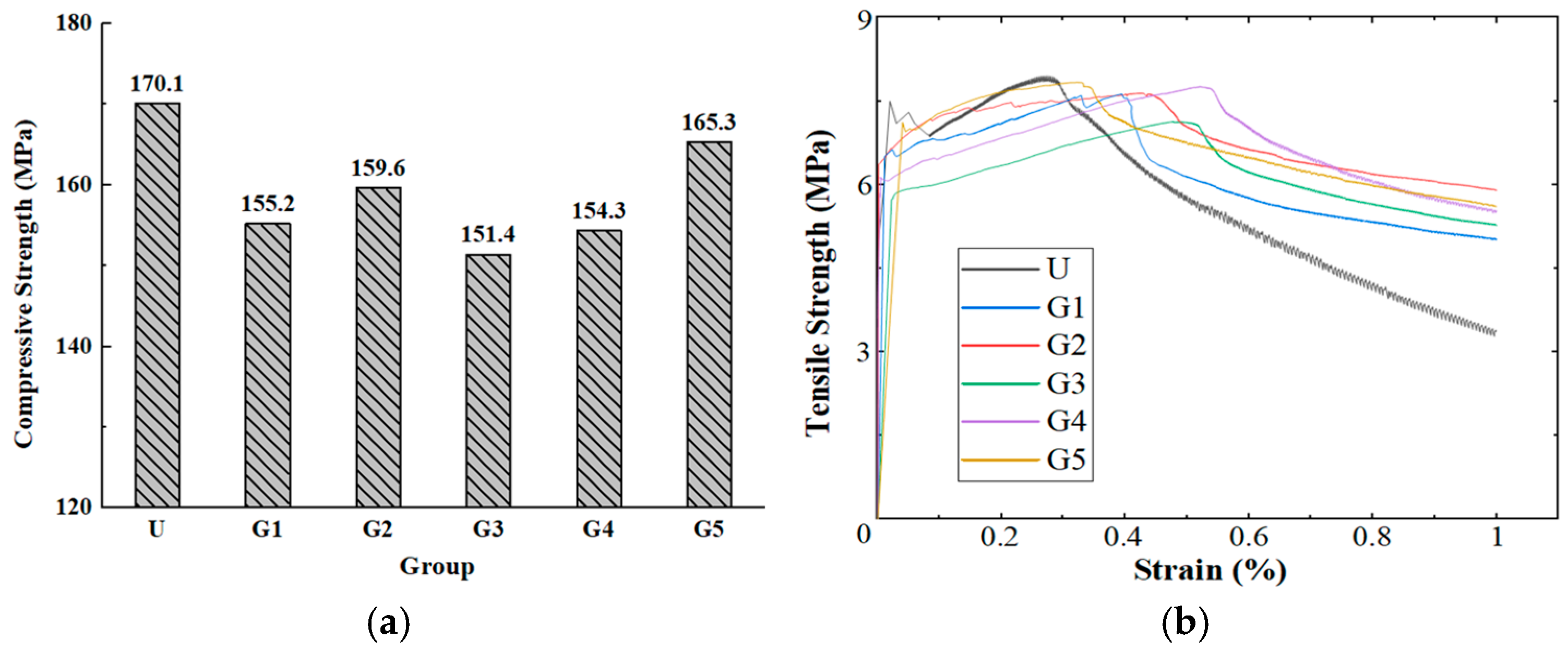 Materials 18 02163 g004