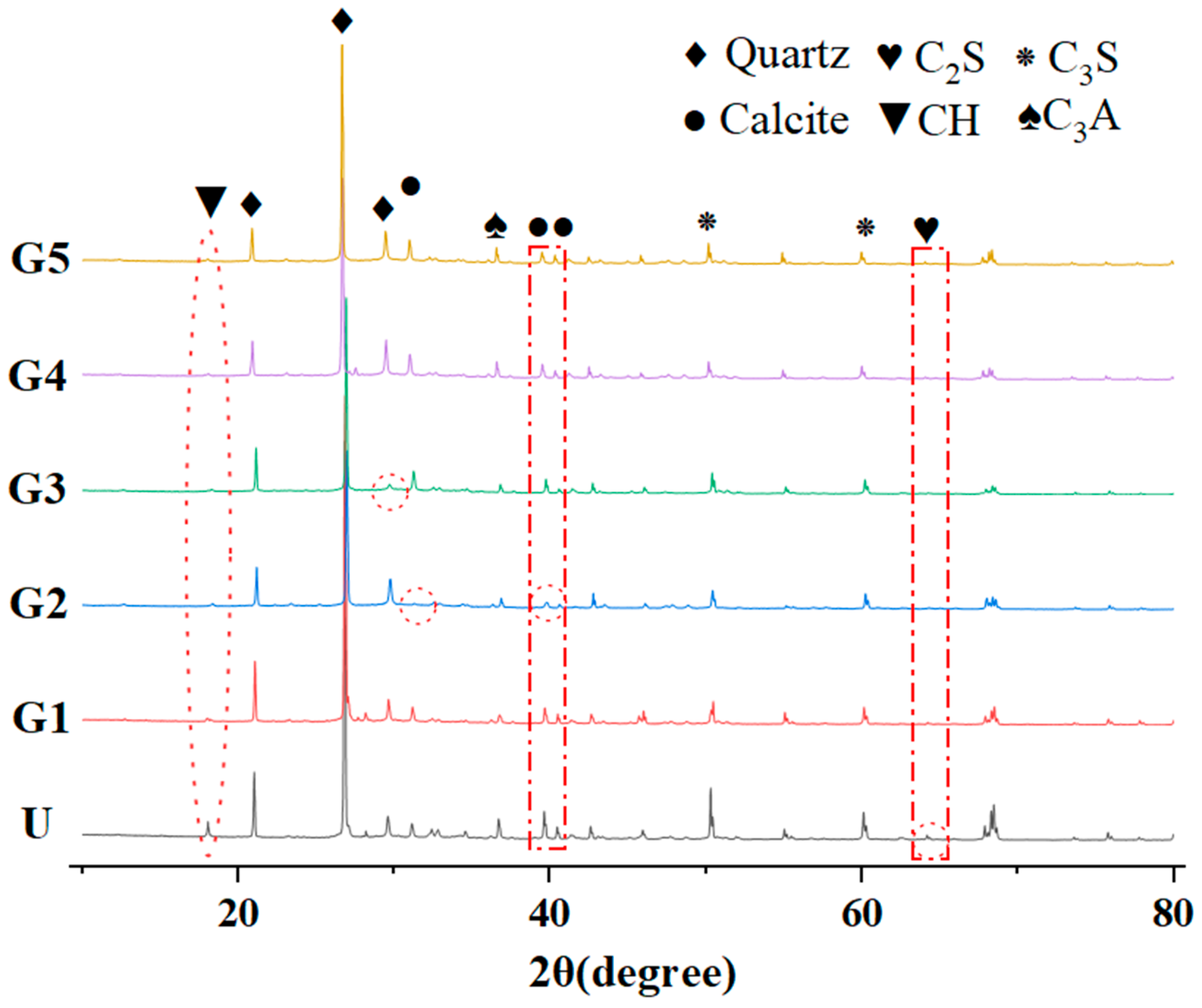 Materials 18 02163 g005