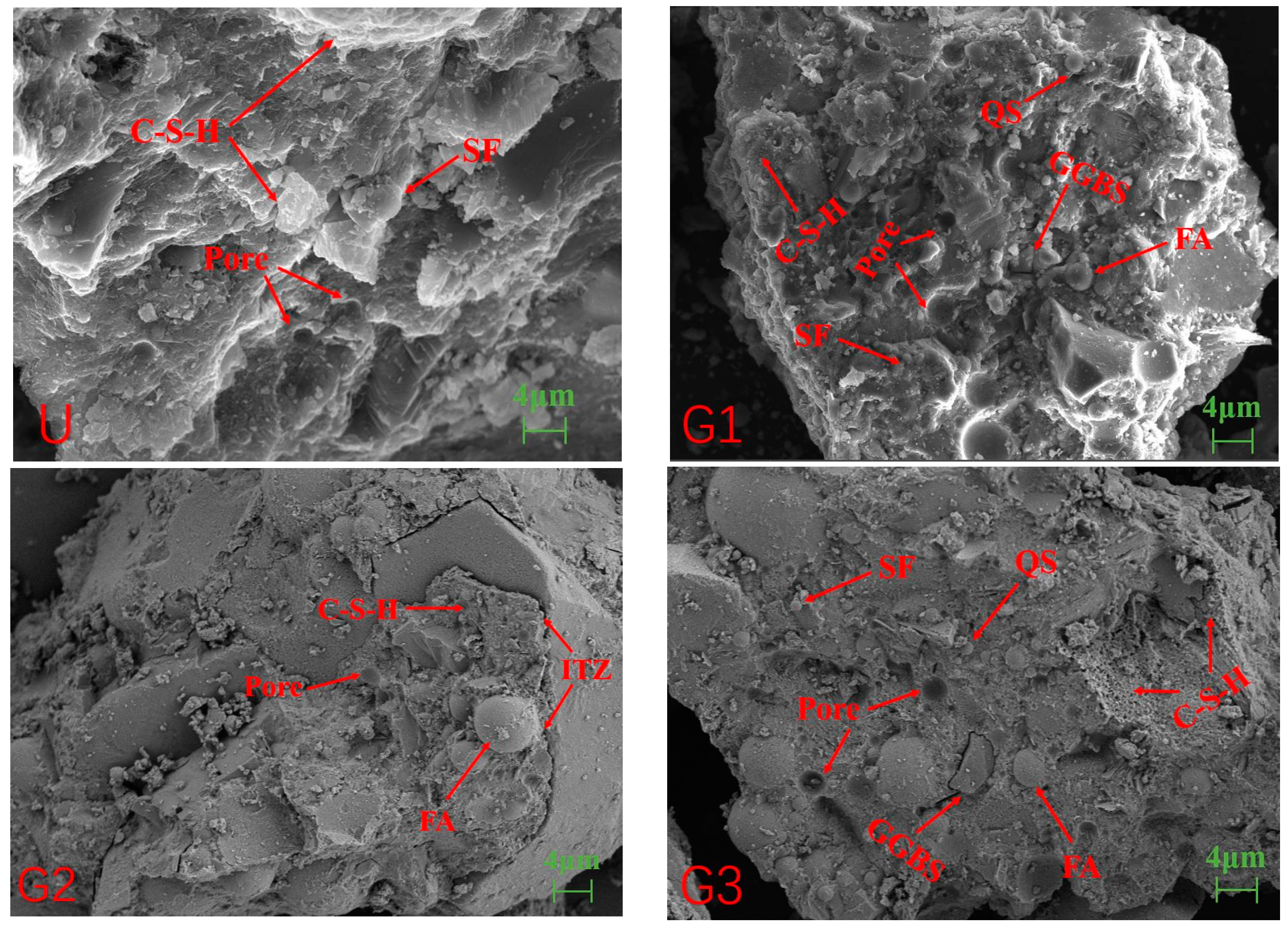 Materials 18 02163 g006a