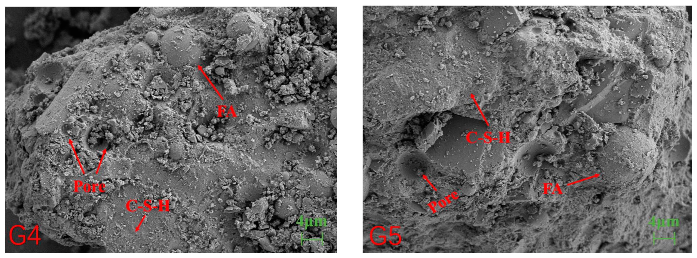 Materials 18 02163 g006b