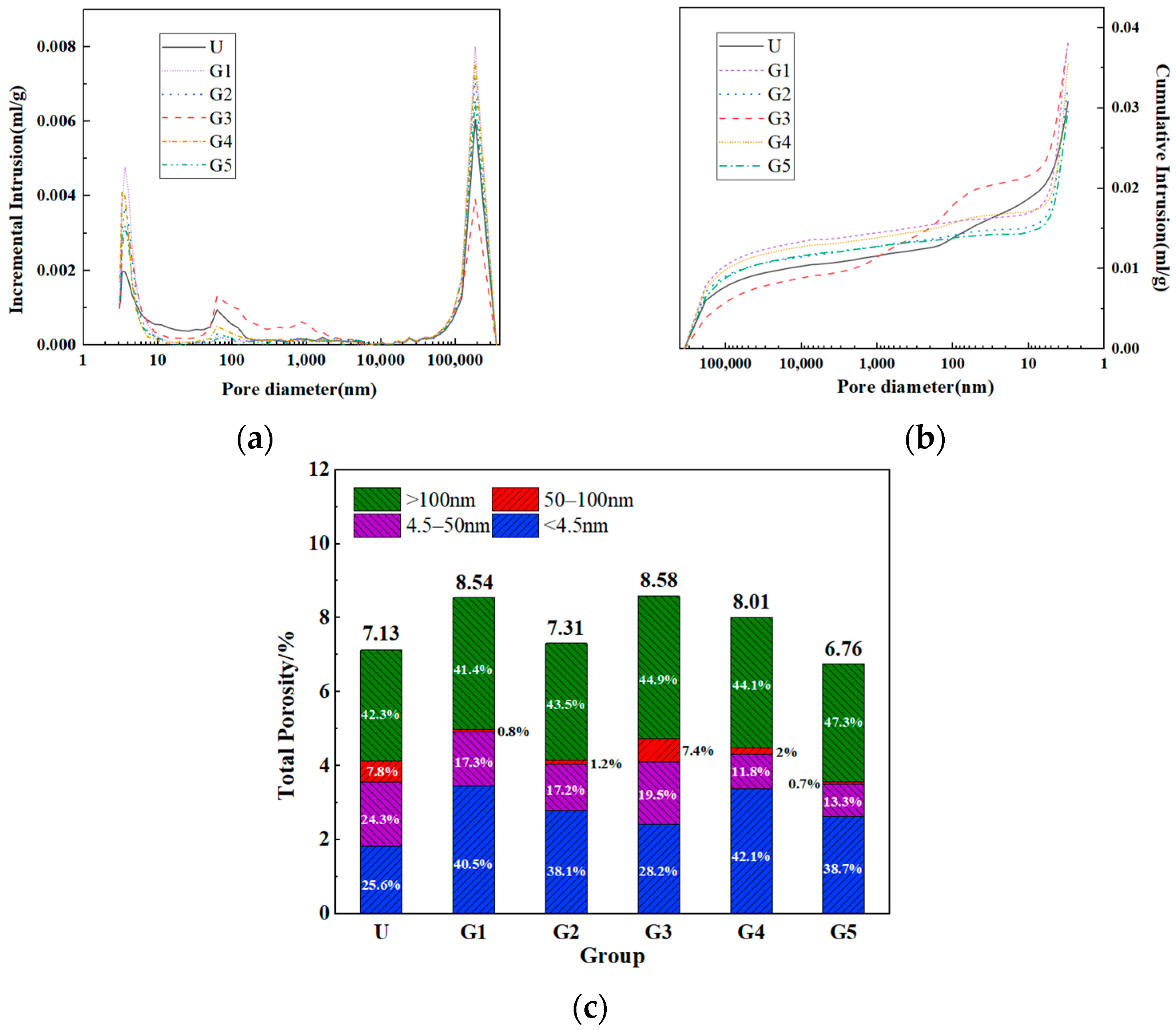 Materials 18 02163 g007