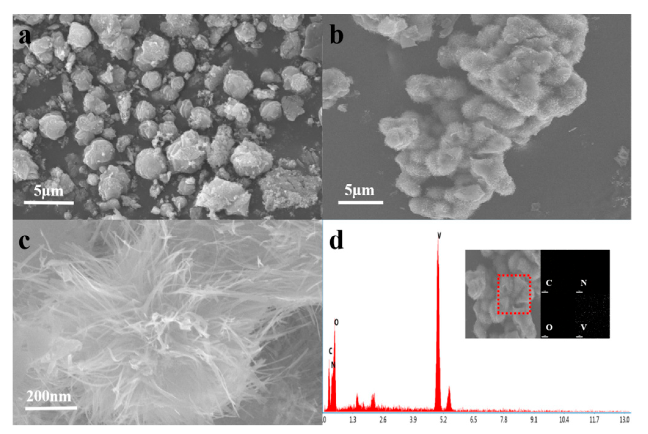 Materials 18 02166 g001