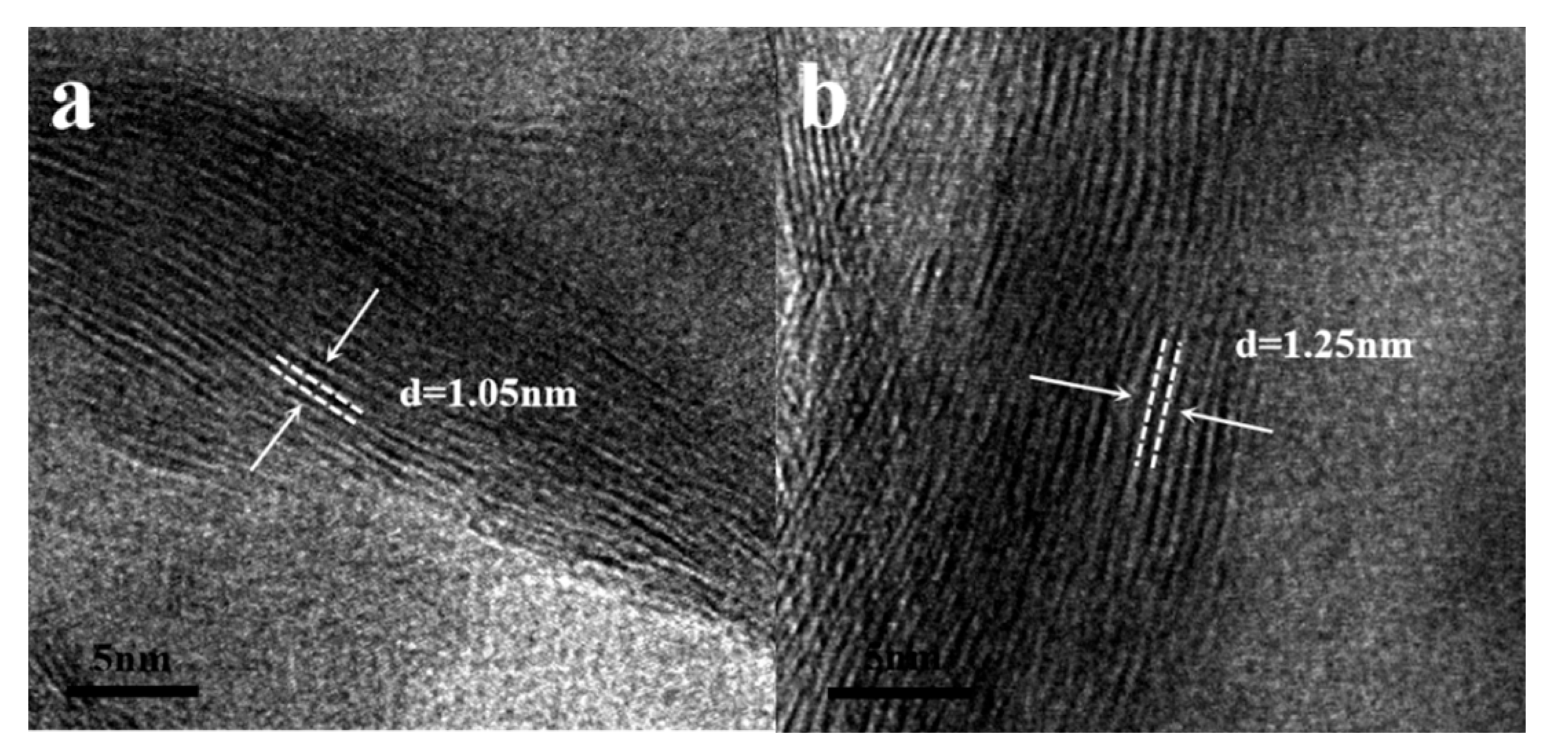 Materials 18 02166 g002