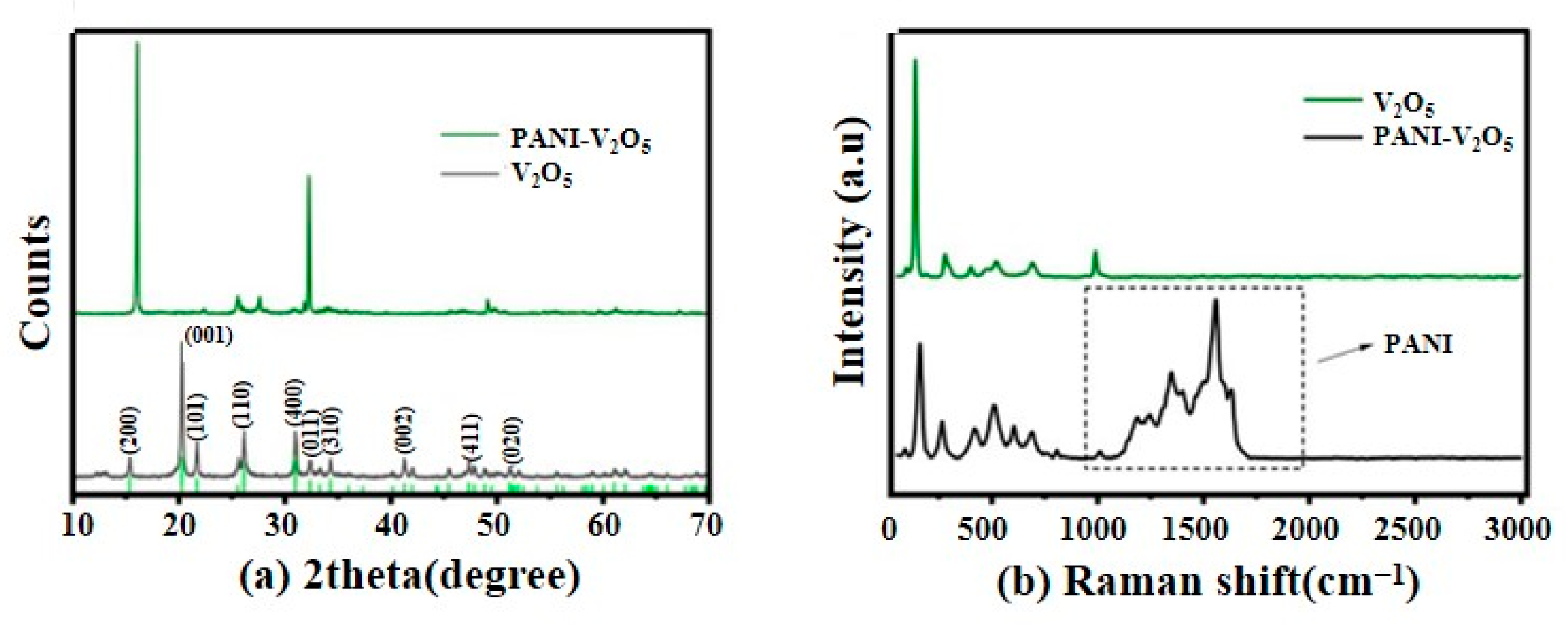 Materials 18 02166 g003