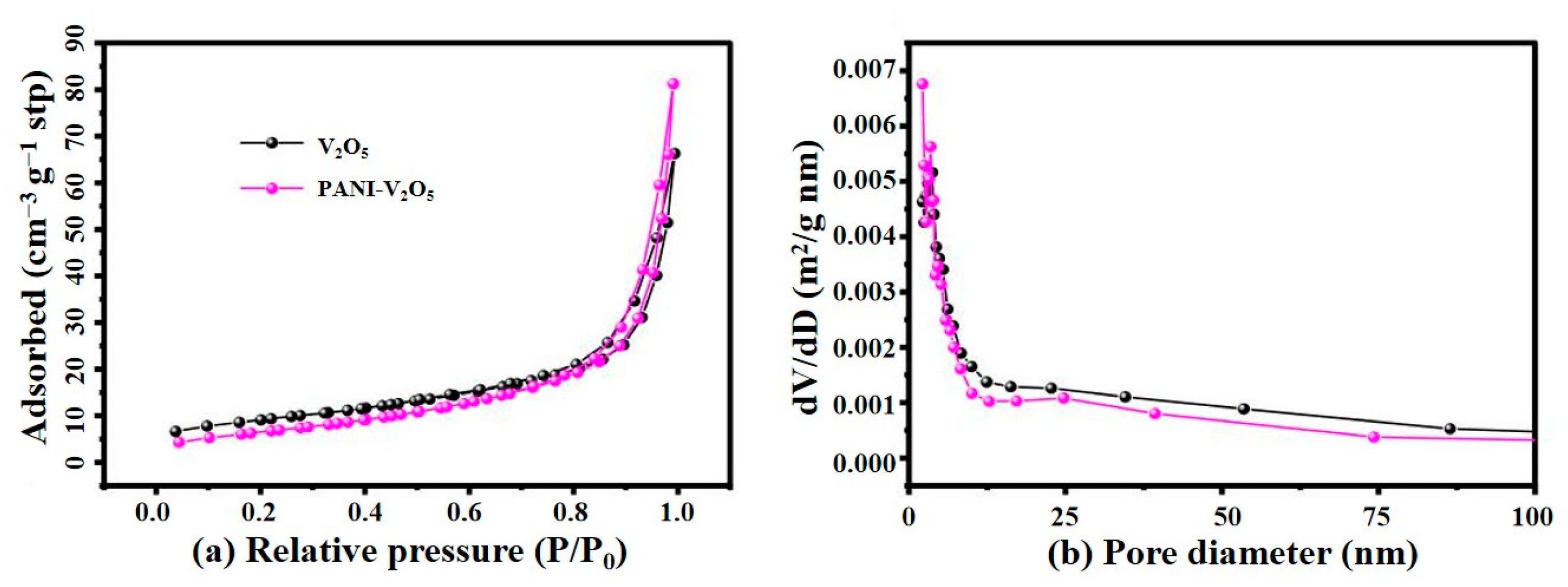 Materials 18 02166 g005