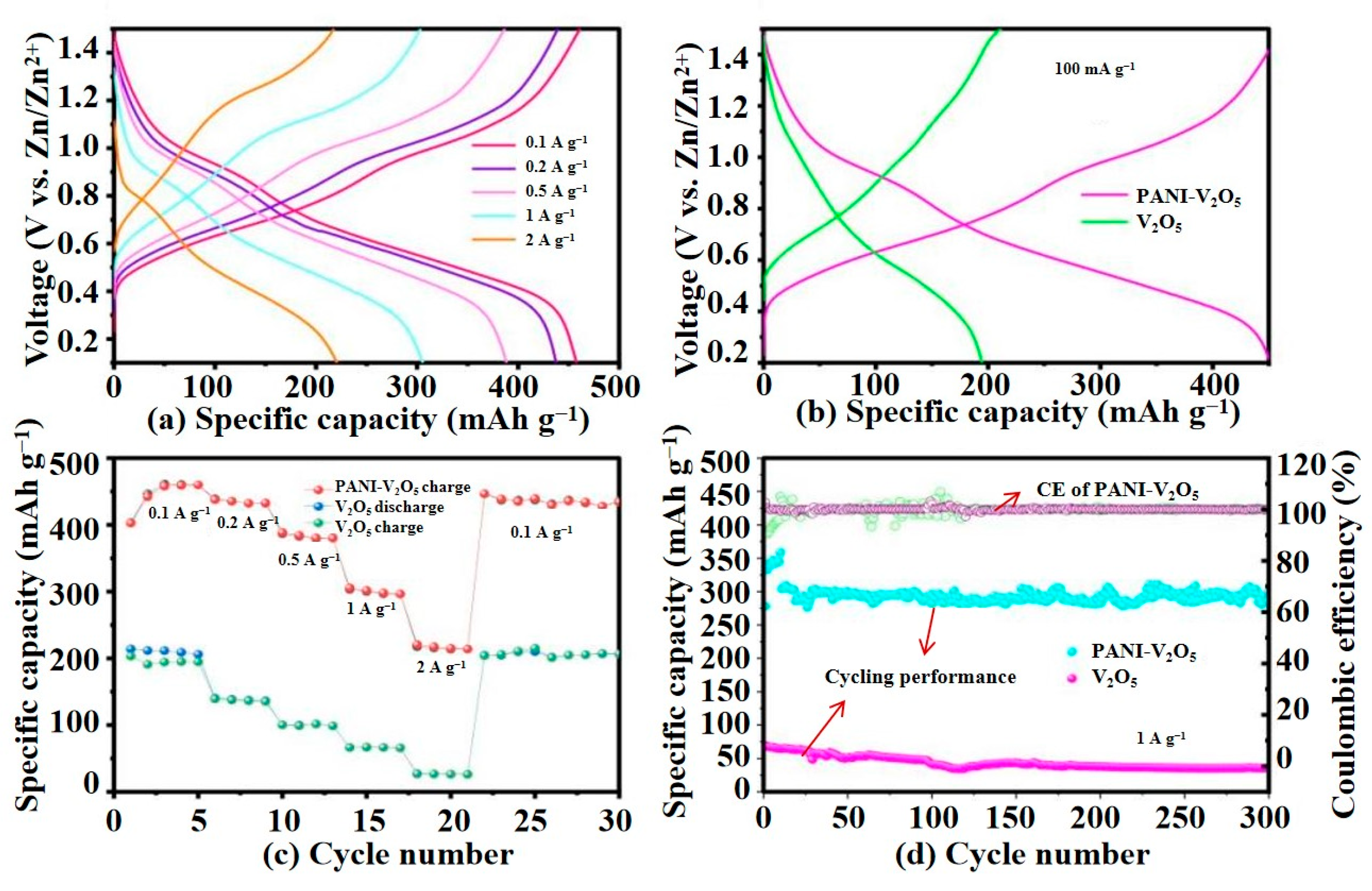 Materials 18 02166 g007