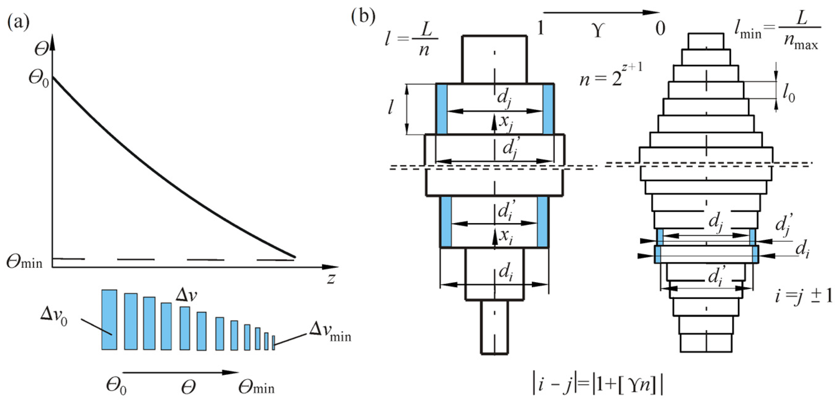 Materials 18 02167 g003
