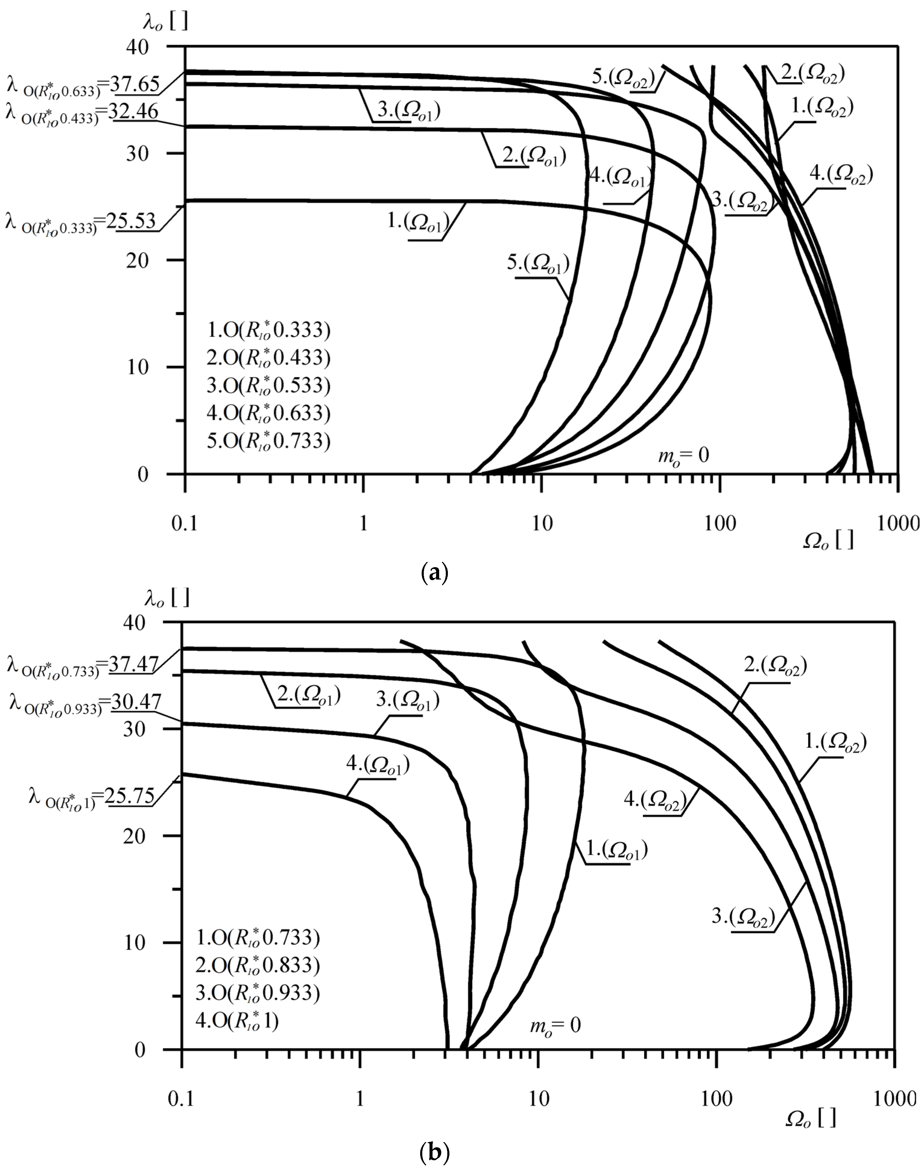 Materials 18 02167 g007