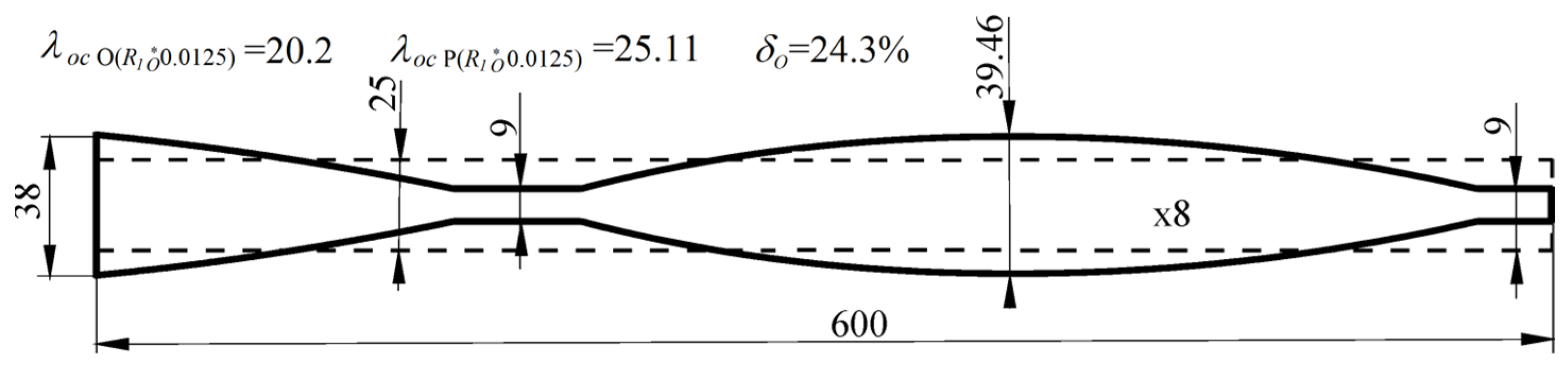 Materials 18 02167 g010
