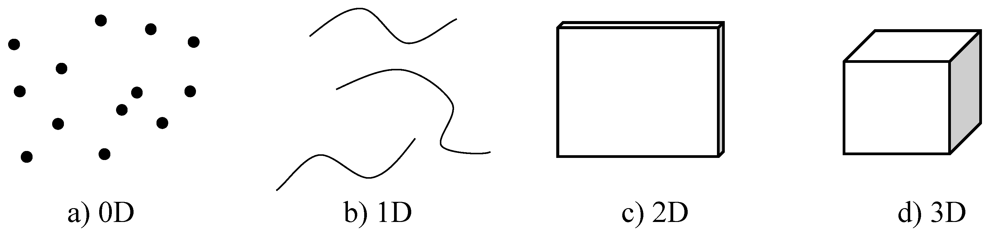 Materials 18 02171 g001