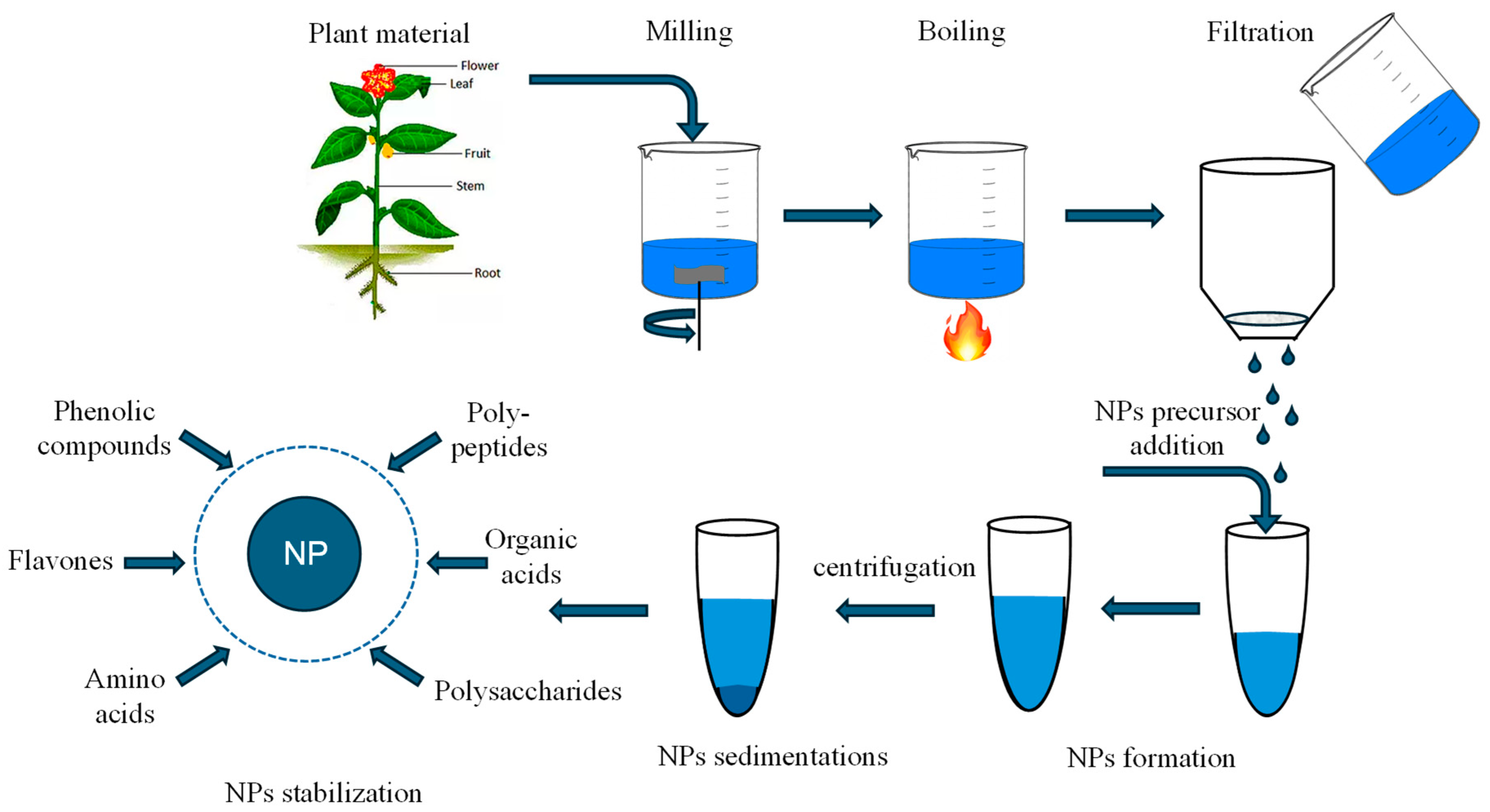 Materials 18 02171 g005
