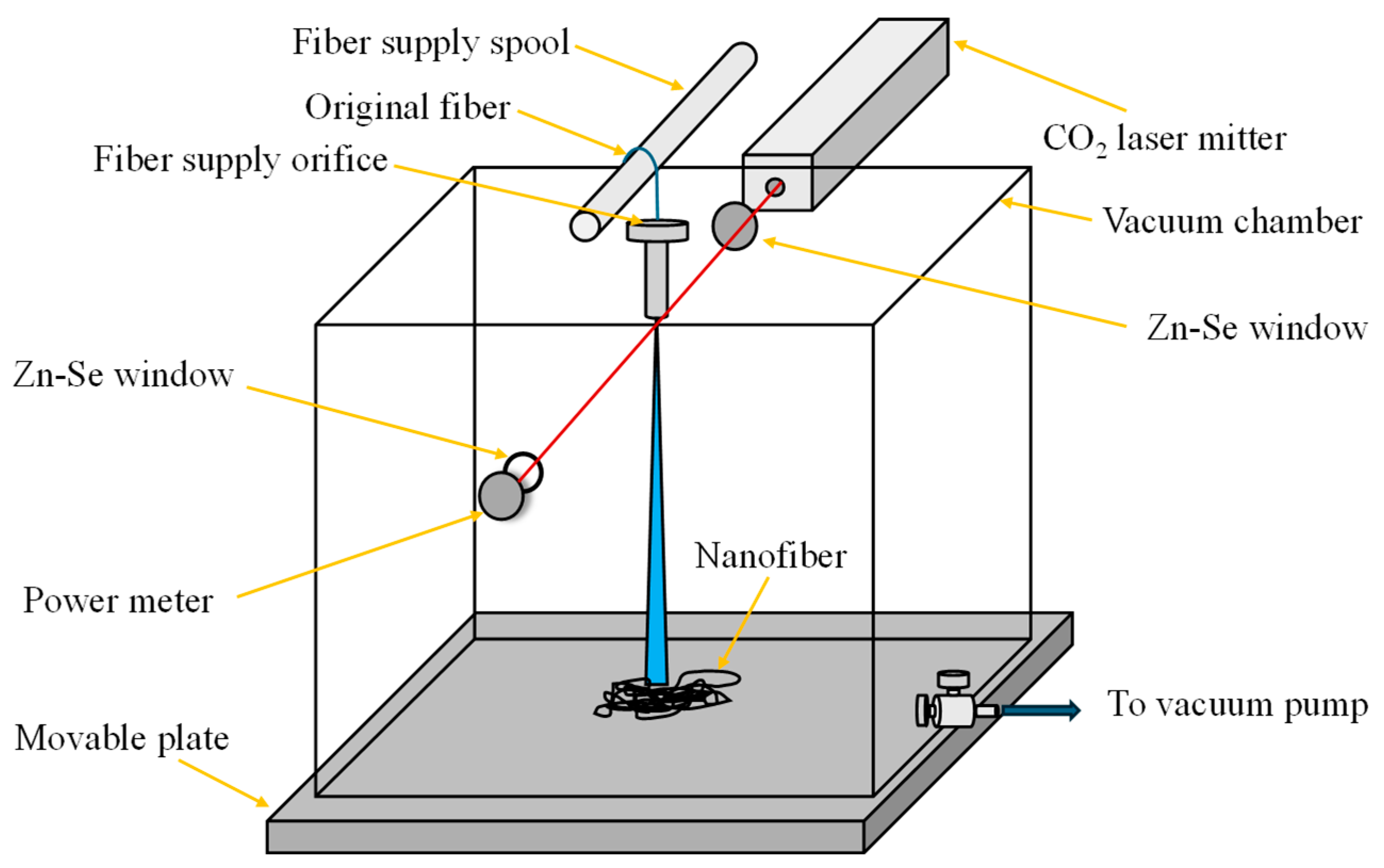 Materials 18 02171 g007