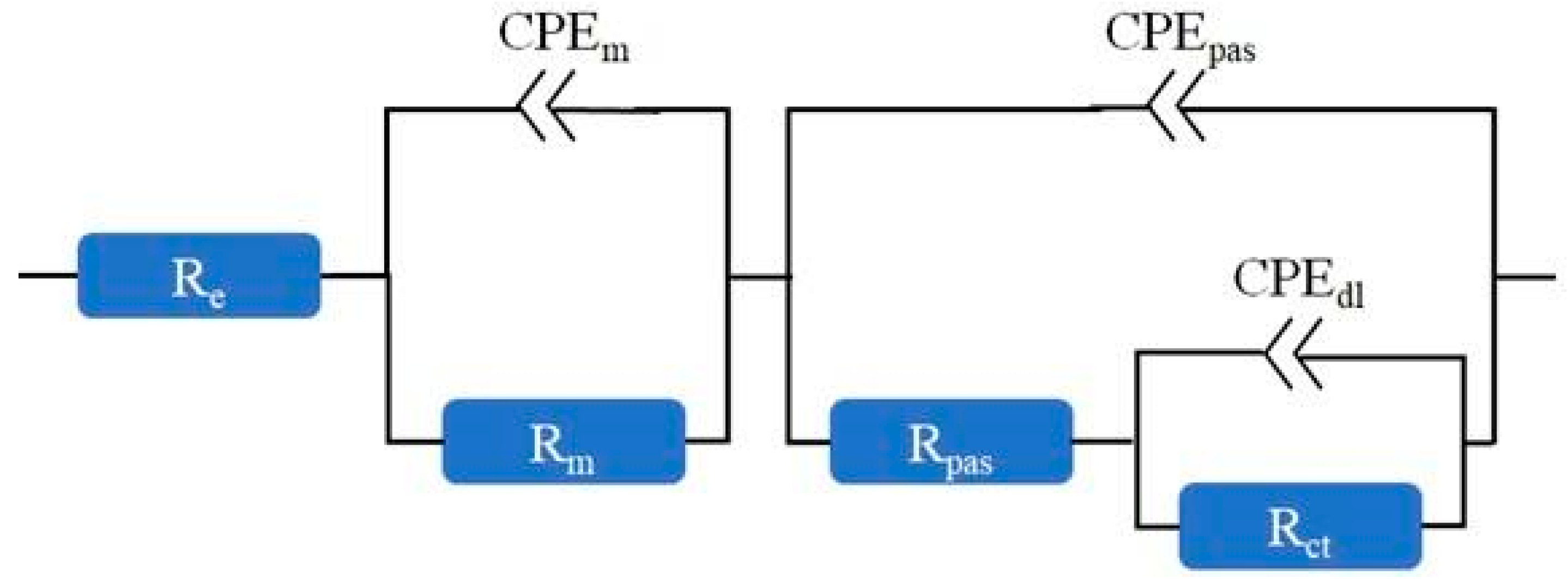 Materials 18 02181 g002