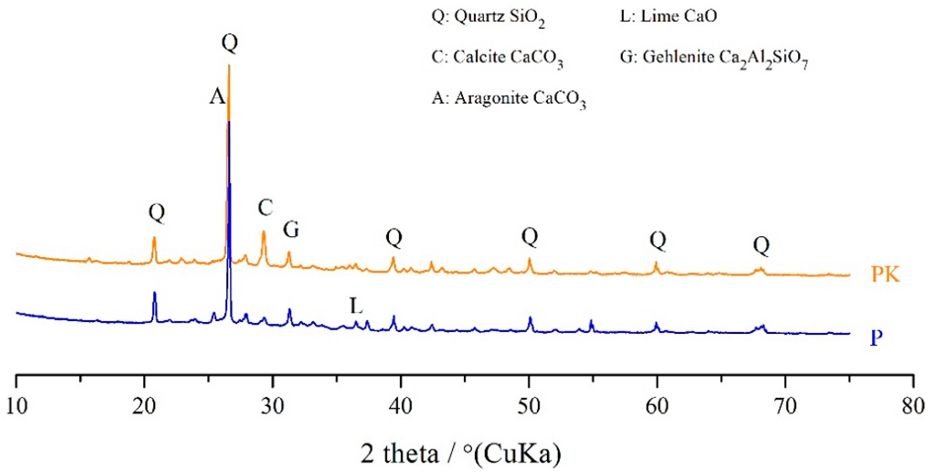 Materials 18 02181 g004