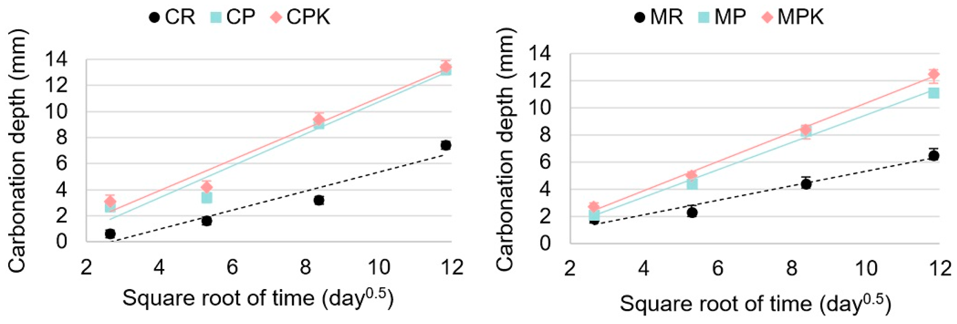 Materials 18 02181 g008