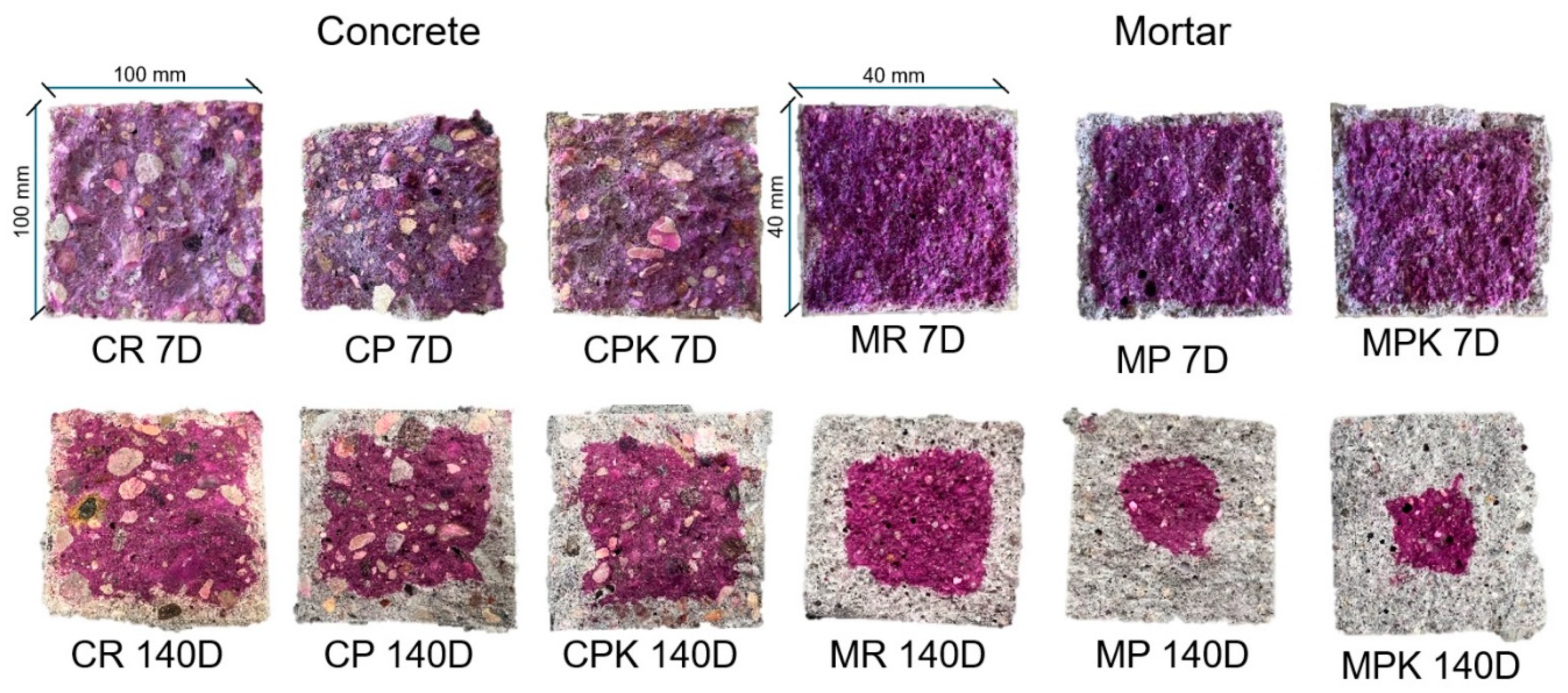 Materials 18 02181 g009