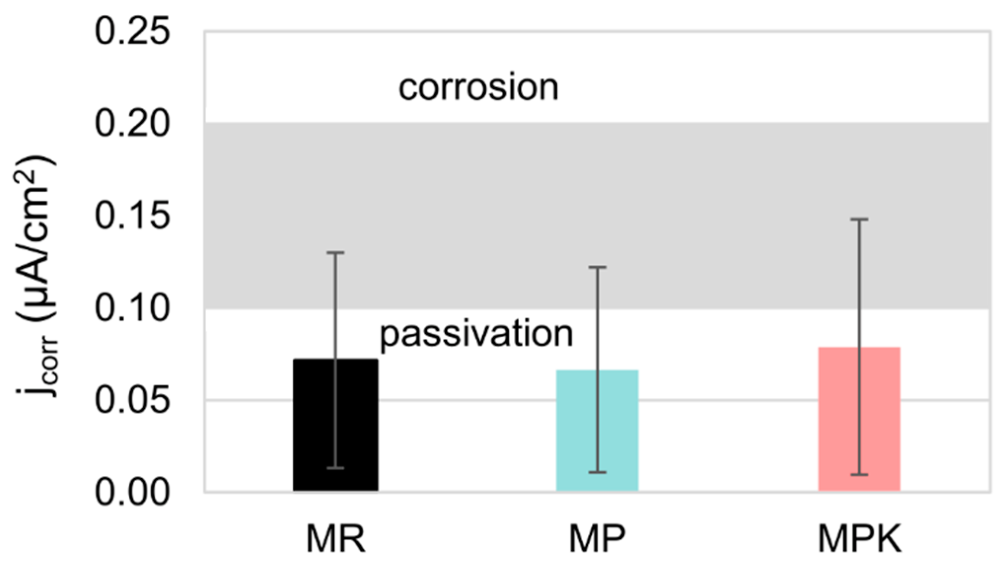 Materials 18 02181 g011