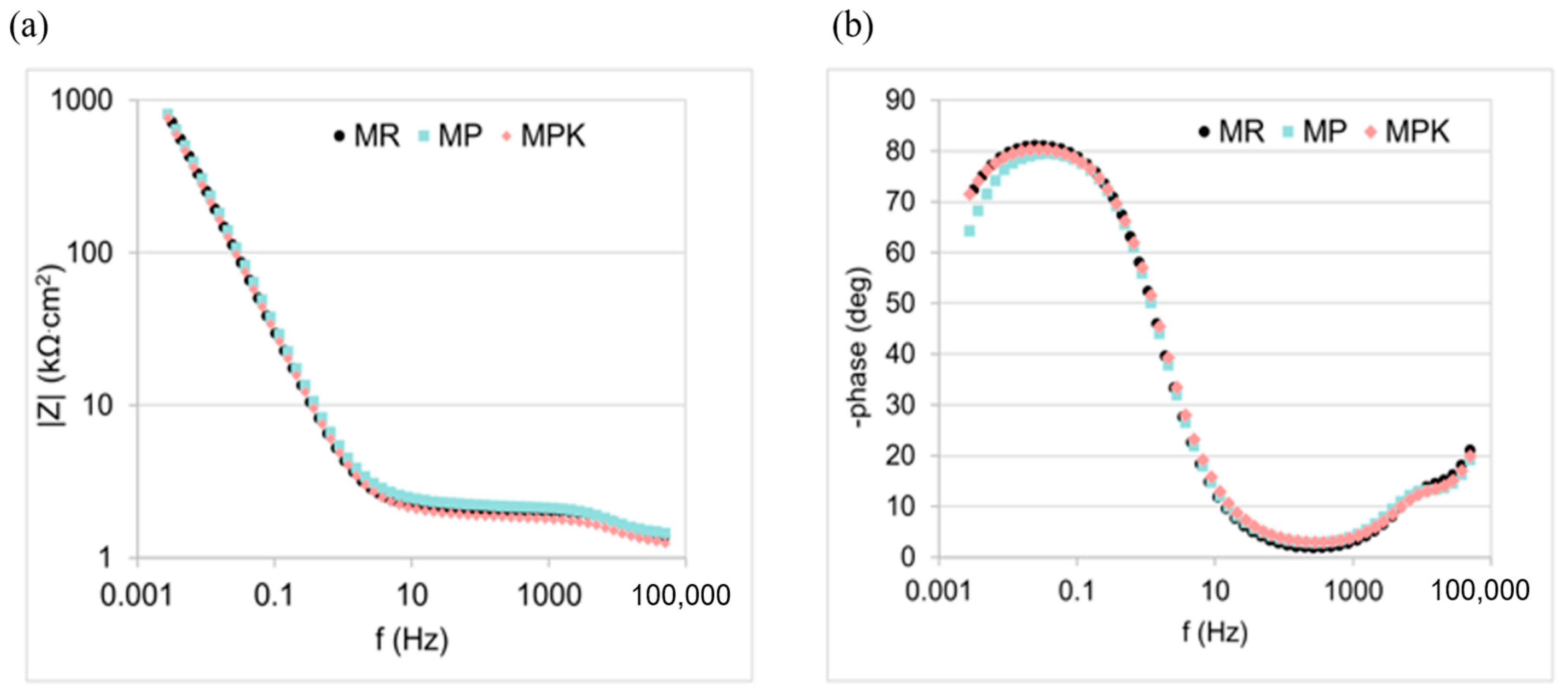 Materials 18 02181 g012