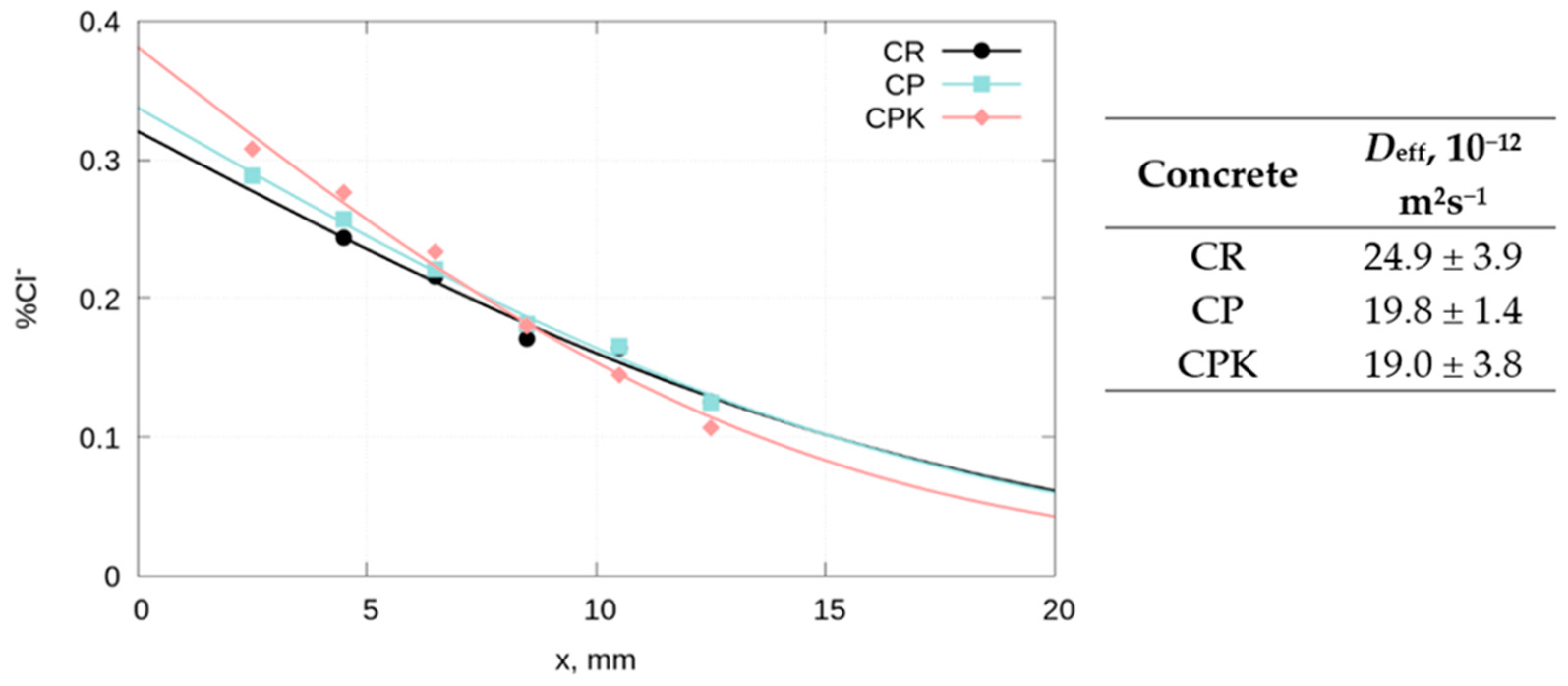 Materials 18 02181 g013
