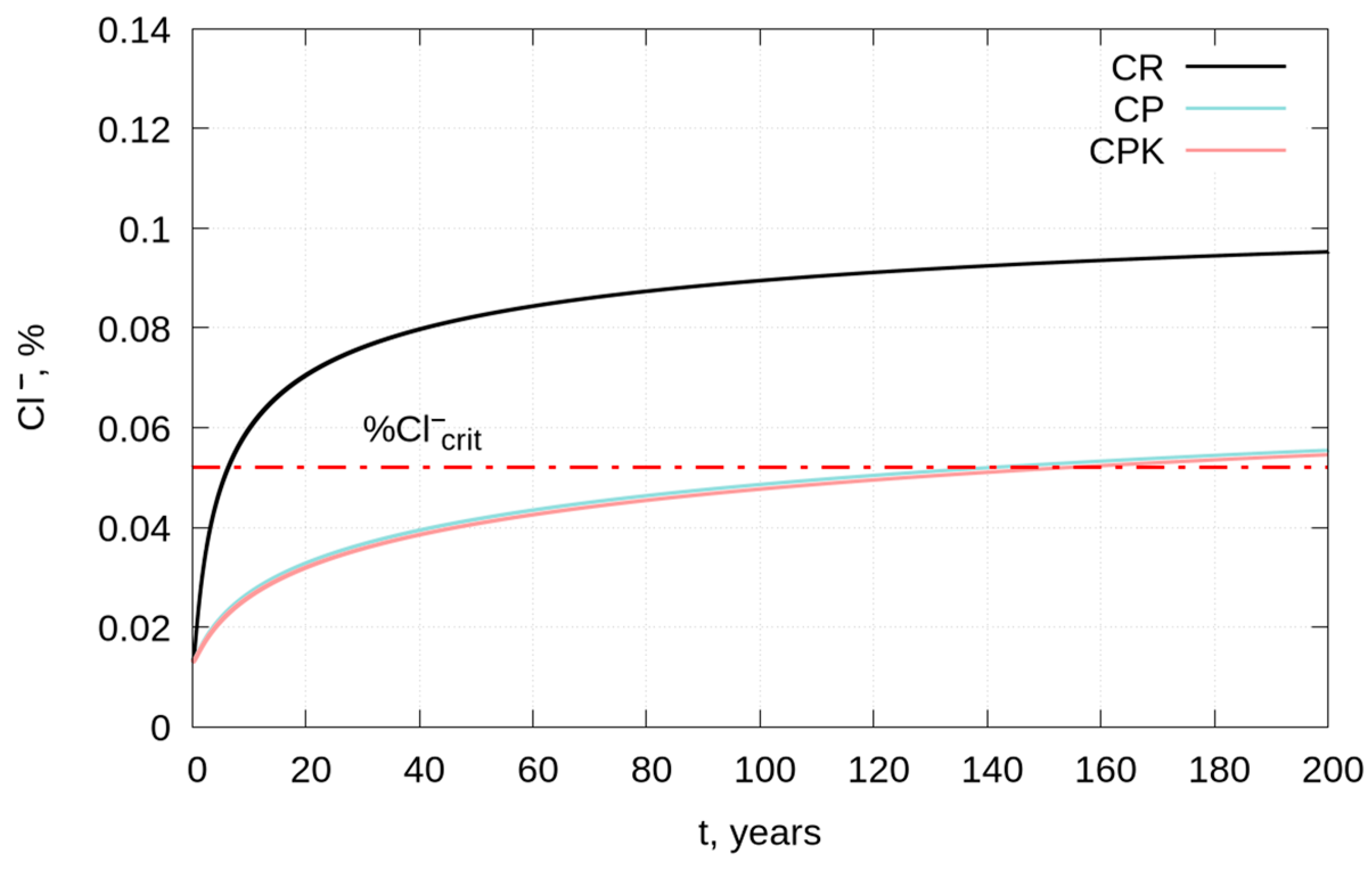 Materials 18 02181 g014