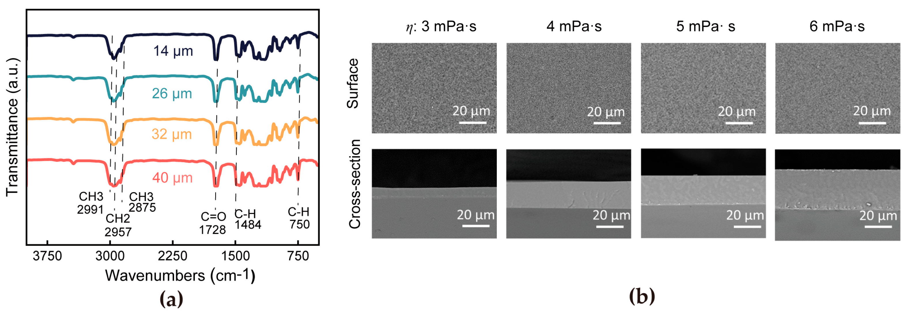 Materials 18 02183 g002 Materials 18 02183 g002