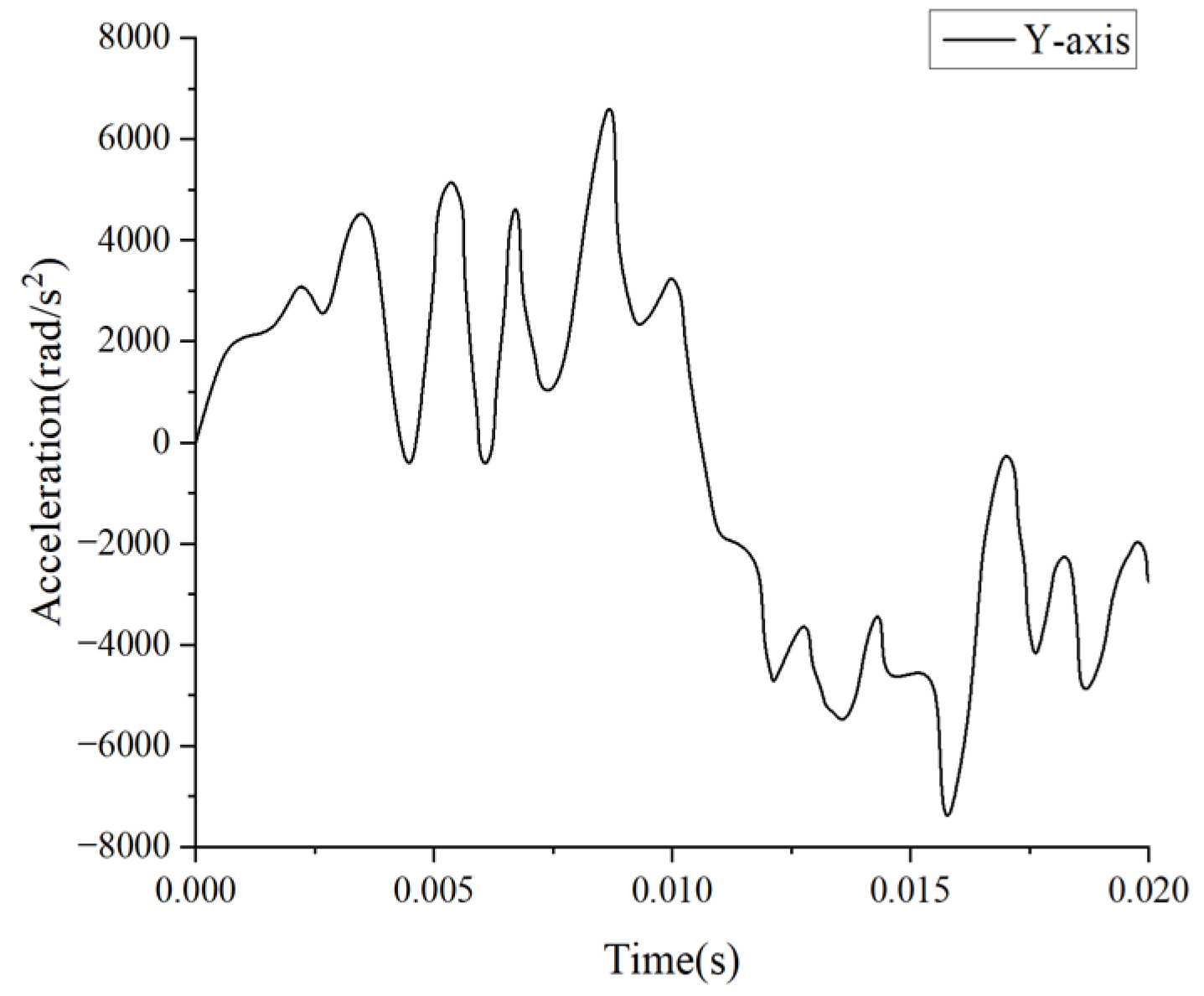 Materials 18 02188 g008