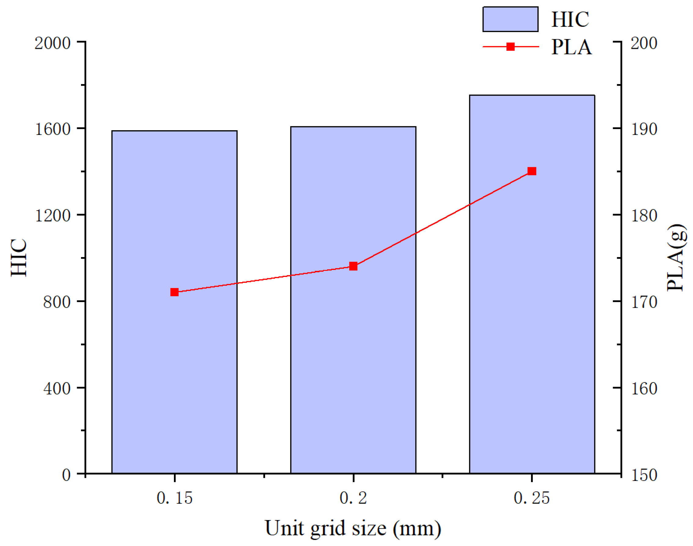Materials 18 02188 g015