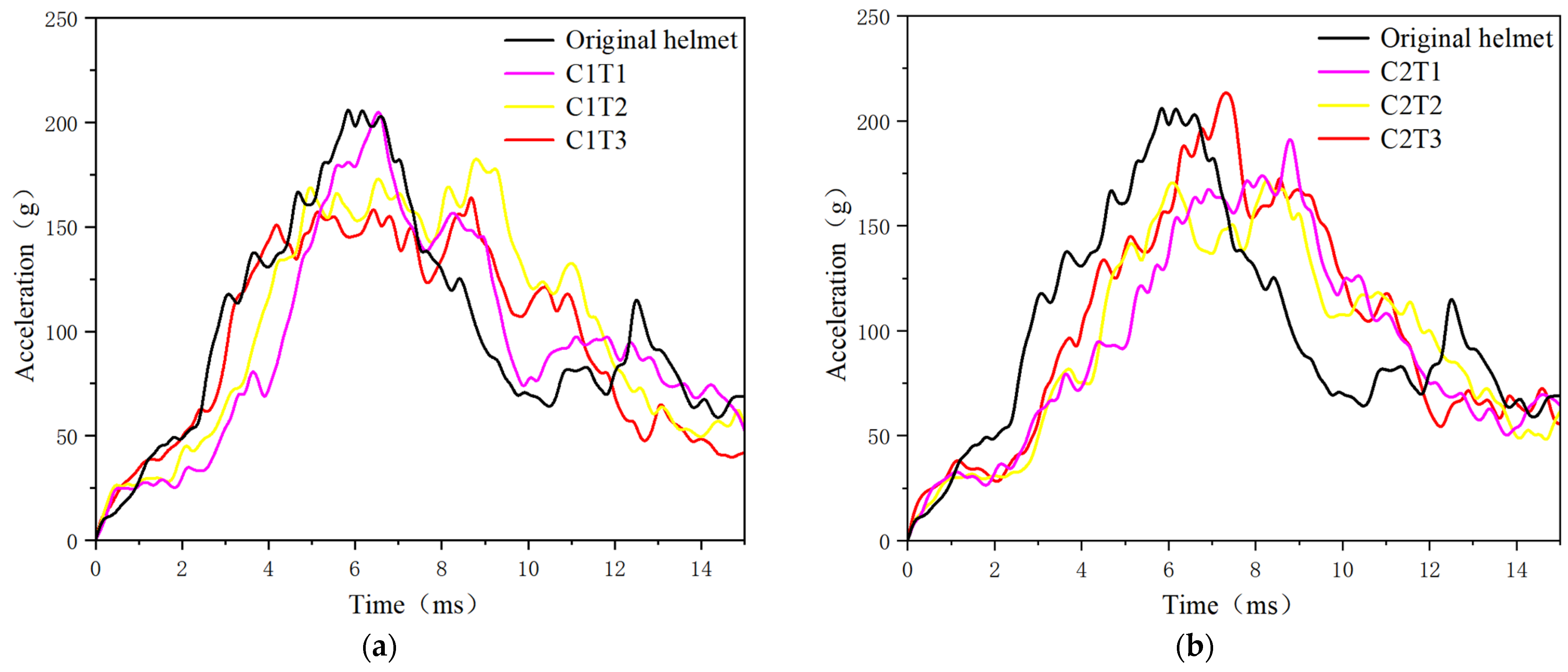 Materials 18 02188 g020