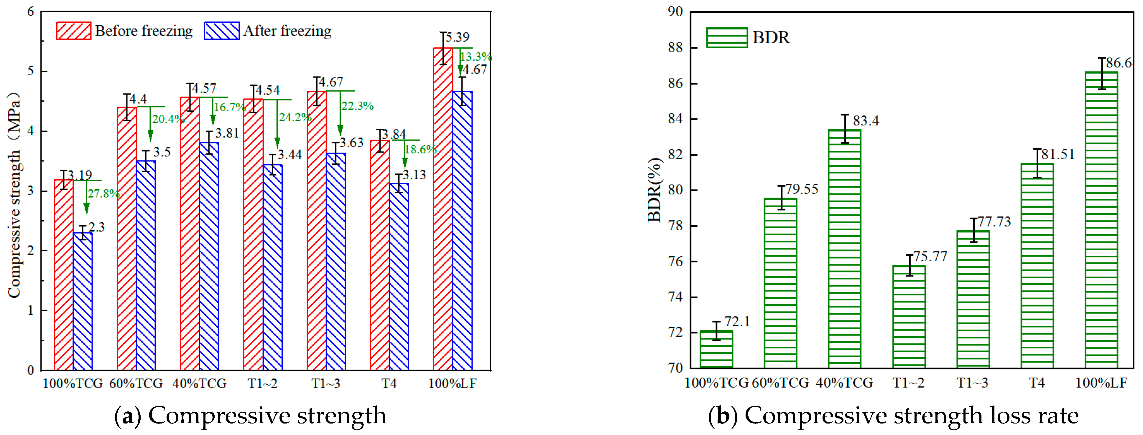 Materials 18 02191 g009