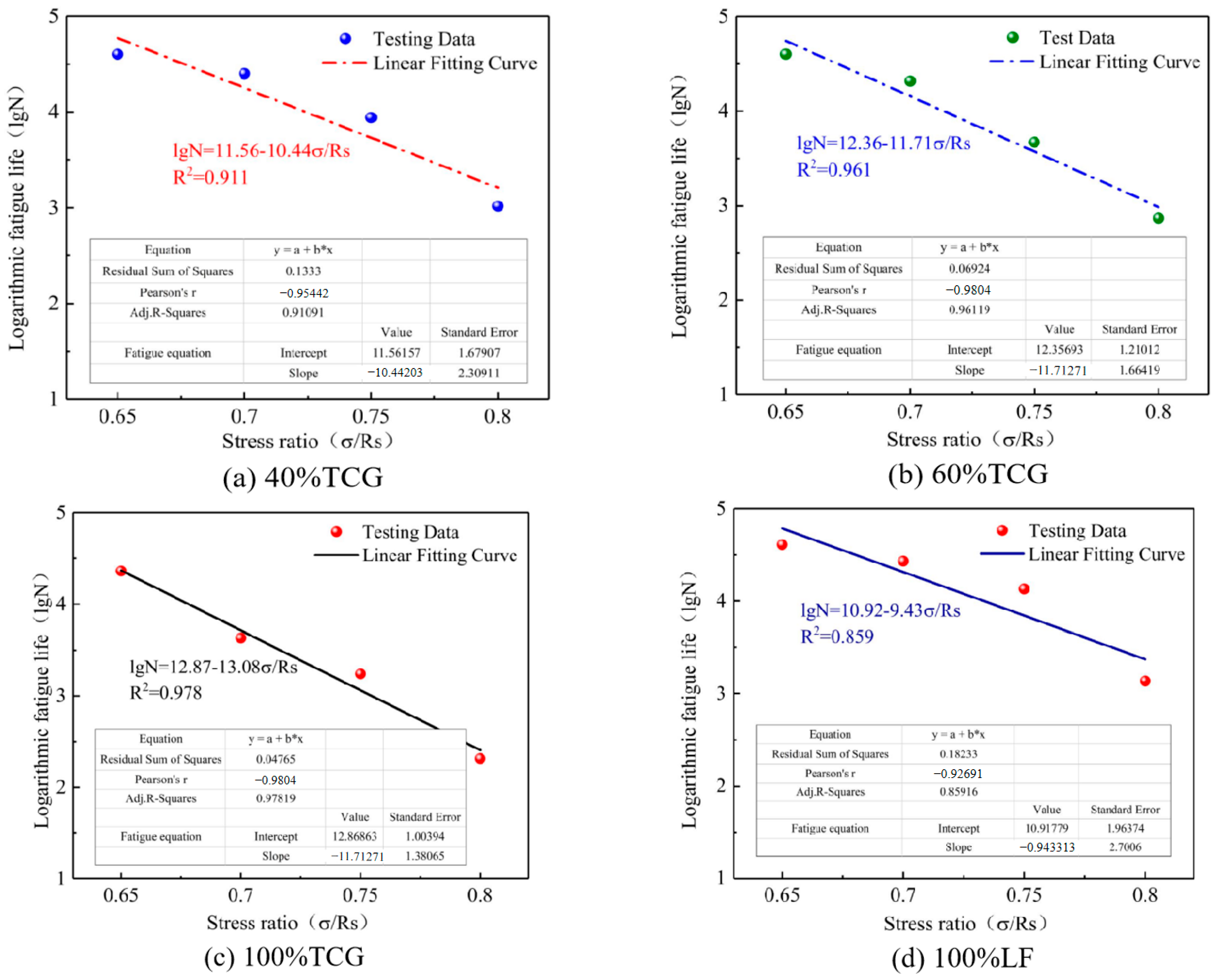 Materials 18 02191 g011a