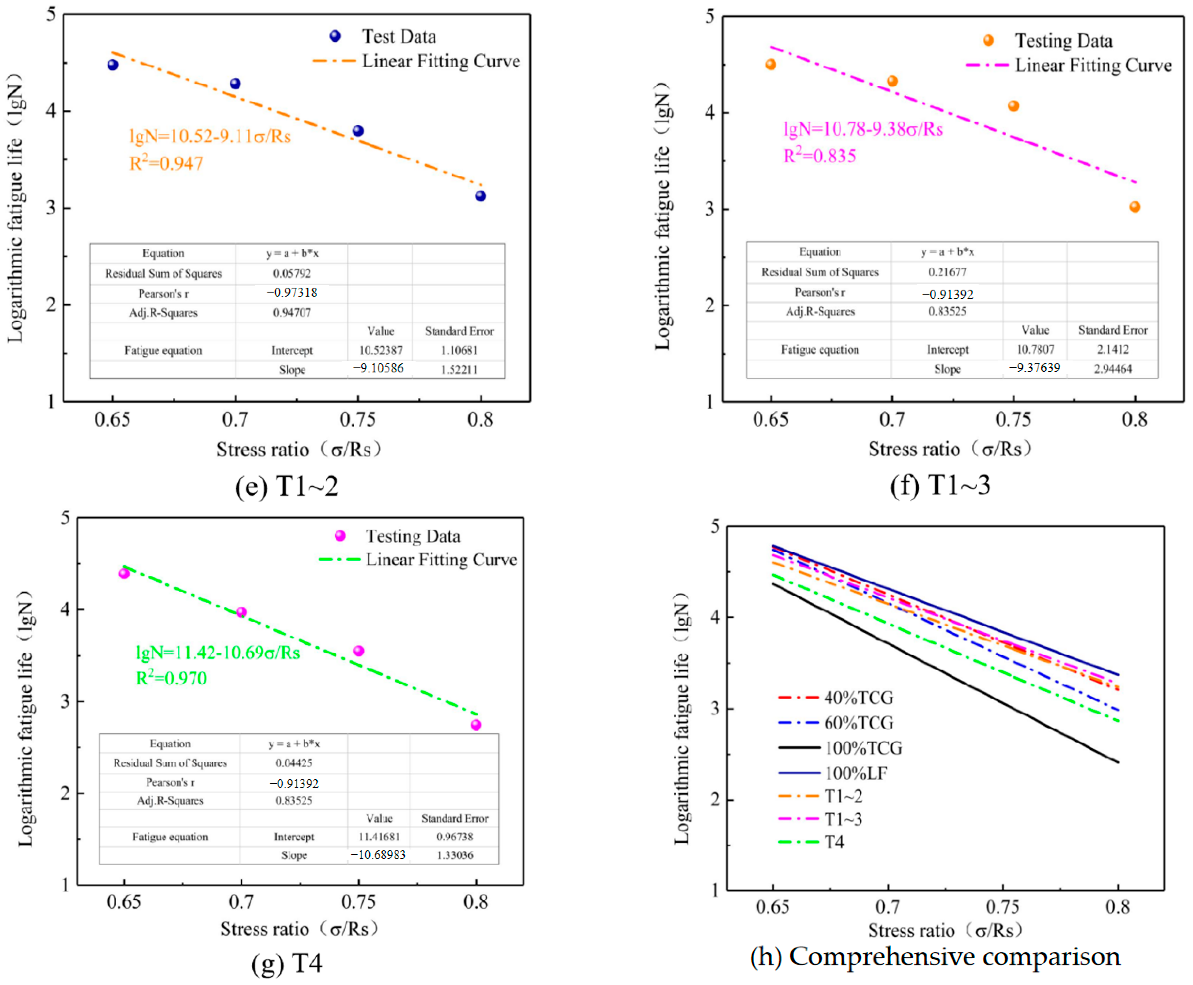 Materials 18 02191 g011b