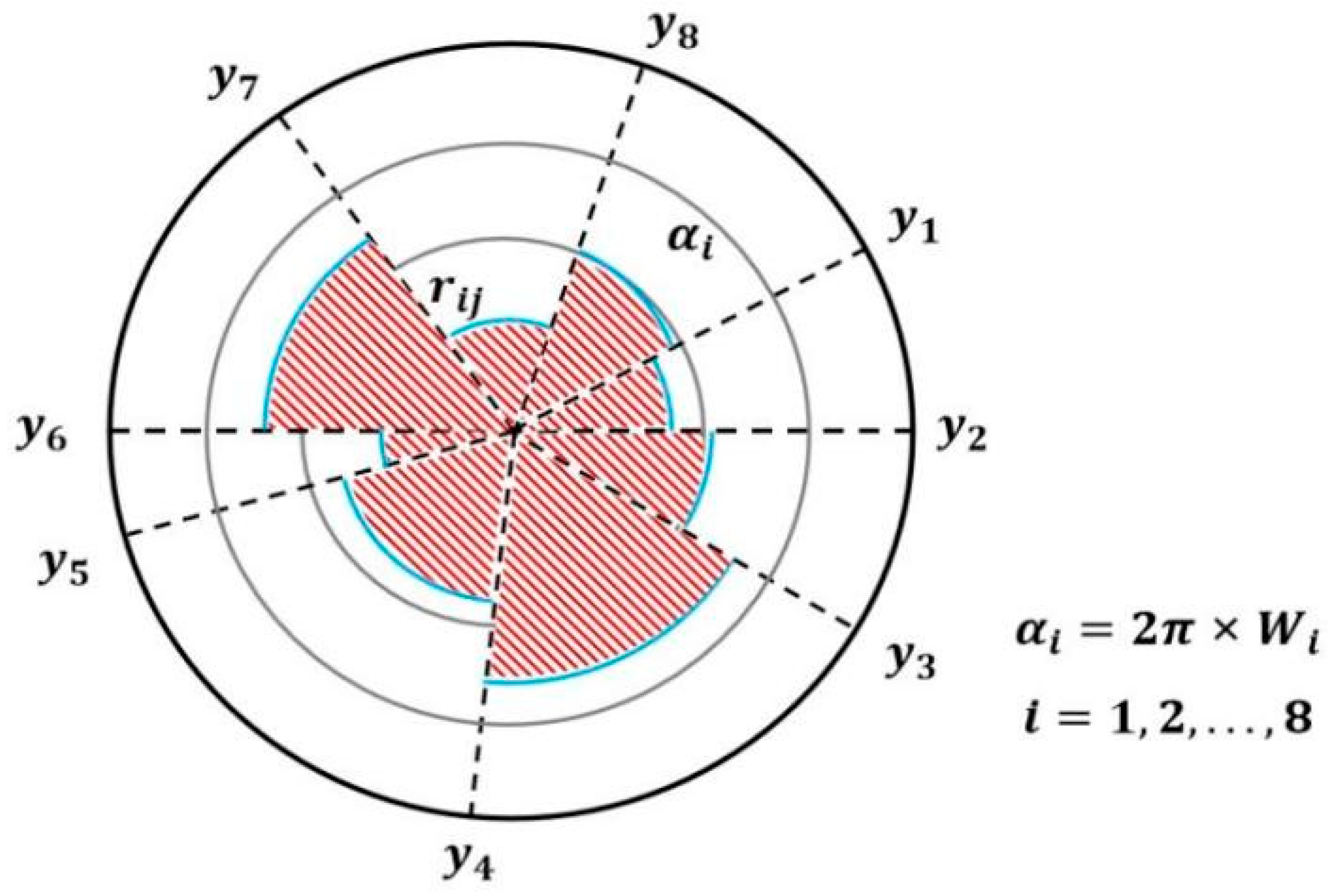 Materials 18 02191 g012