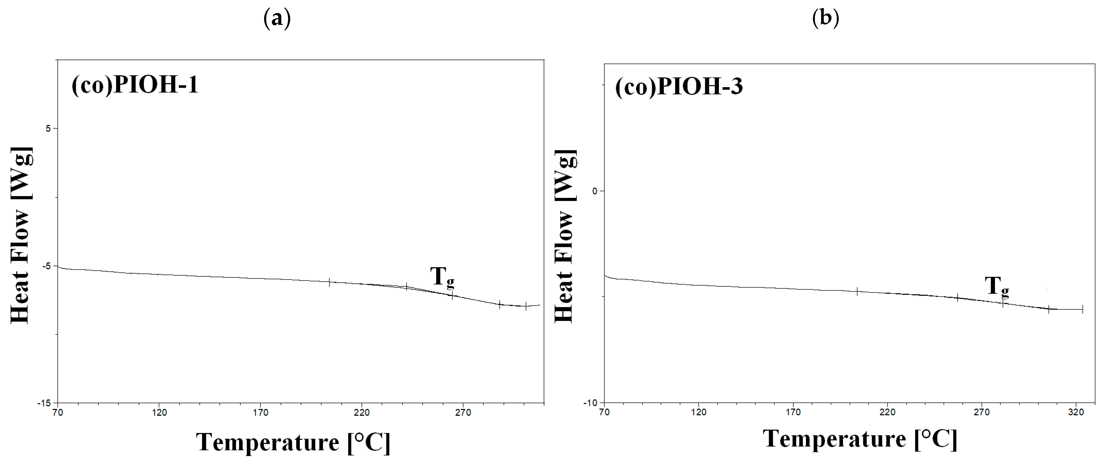 Materials 18 02193 g005