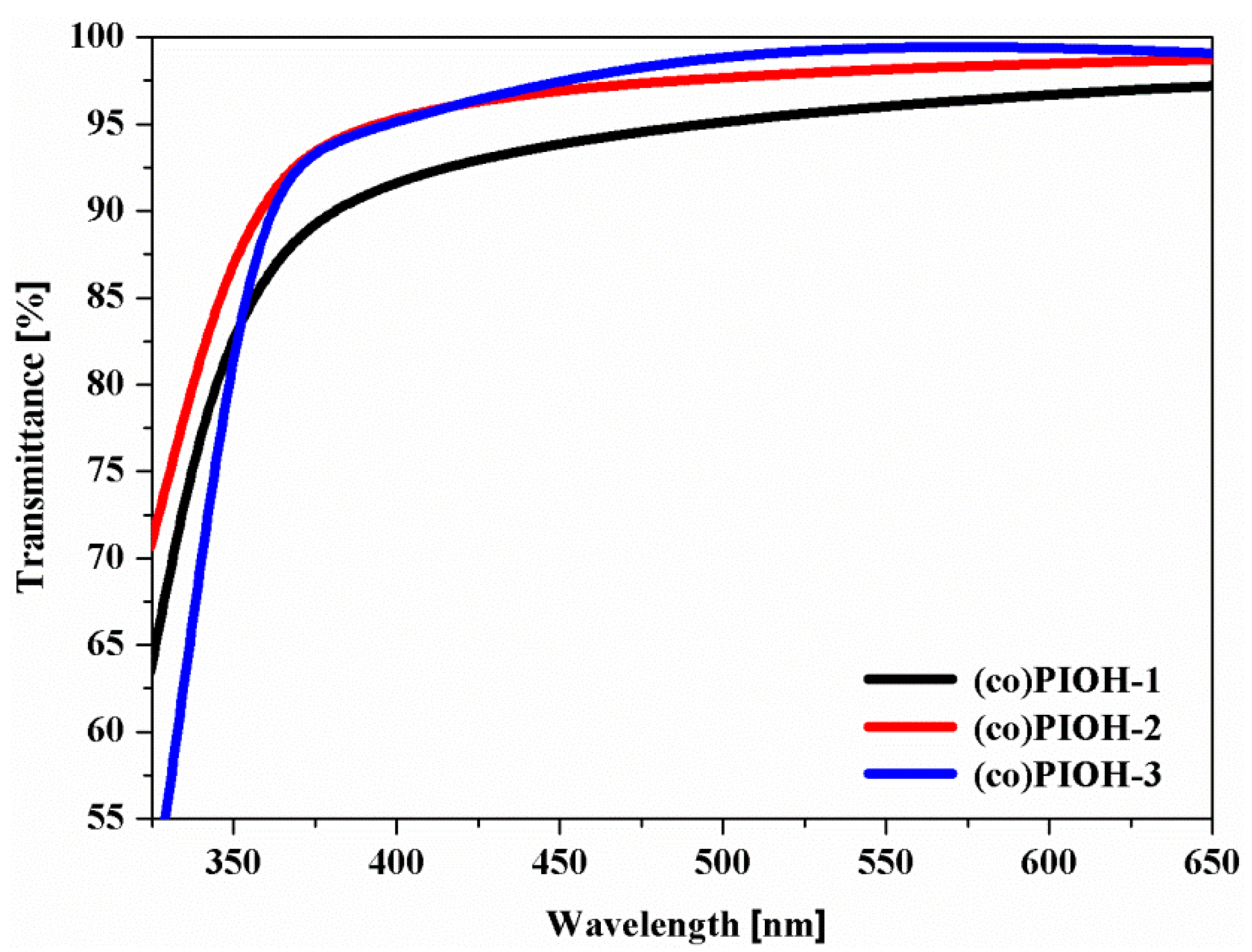 Materials 18 02193 g006