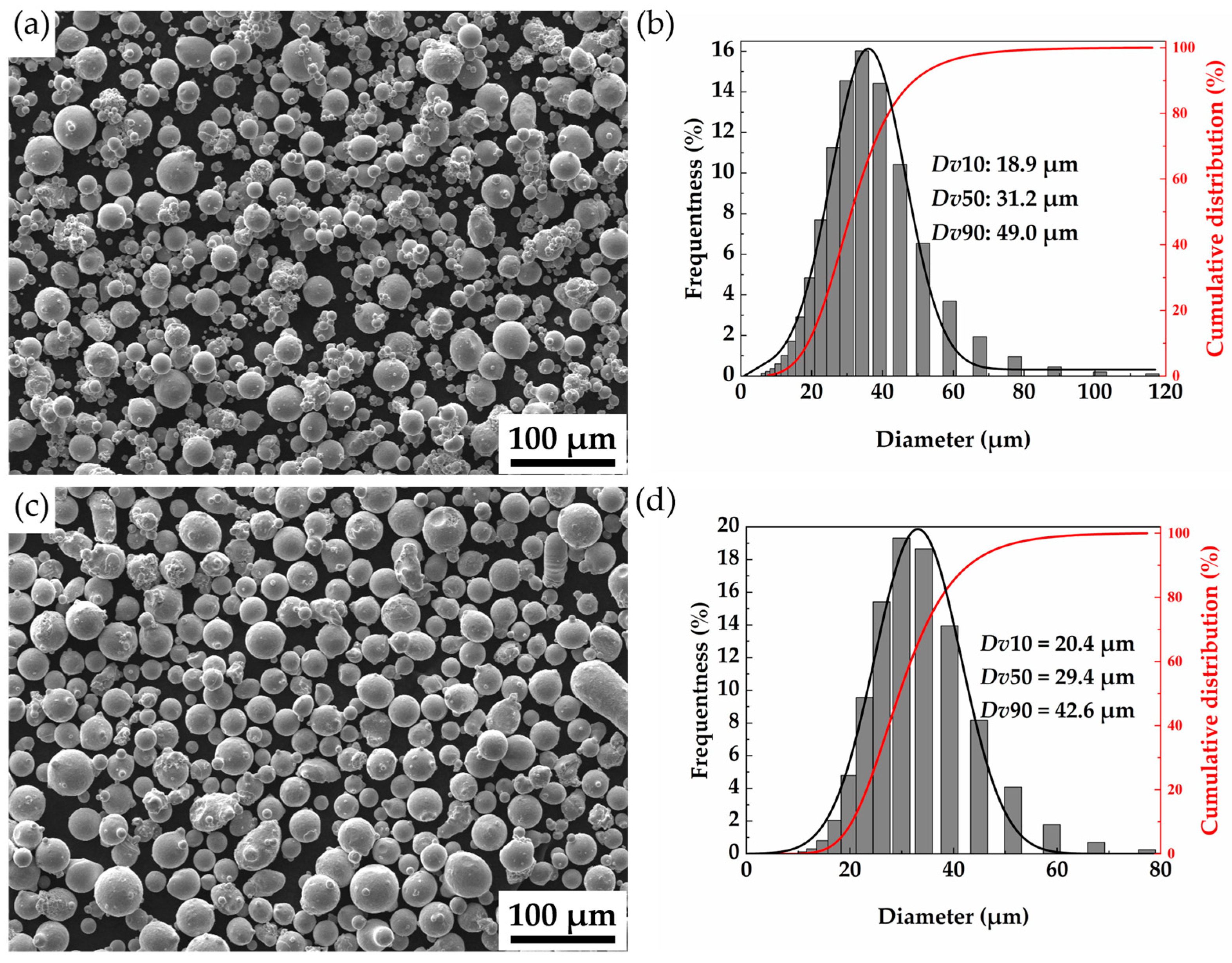 Materials 18 02206 g001