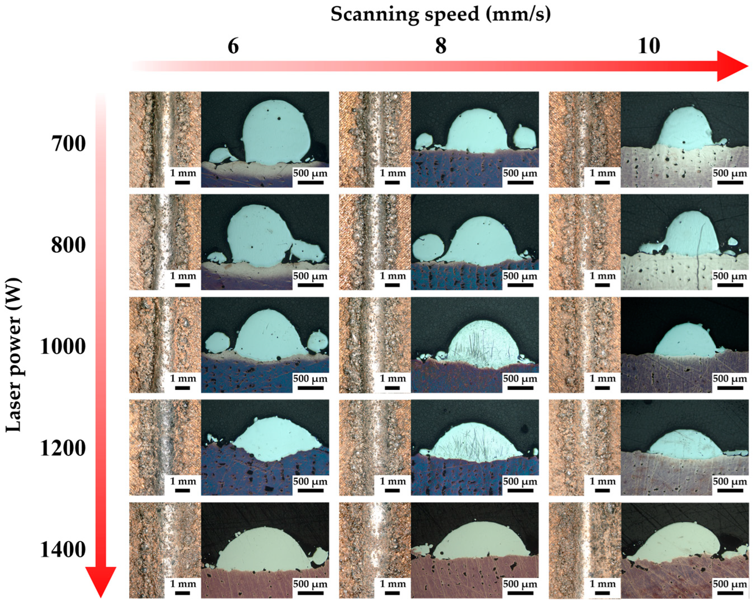 Materials 18 02206 g004