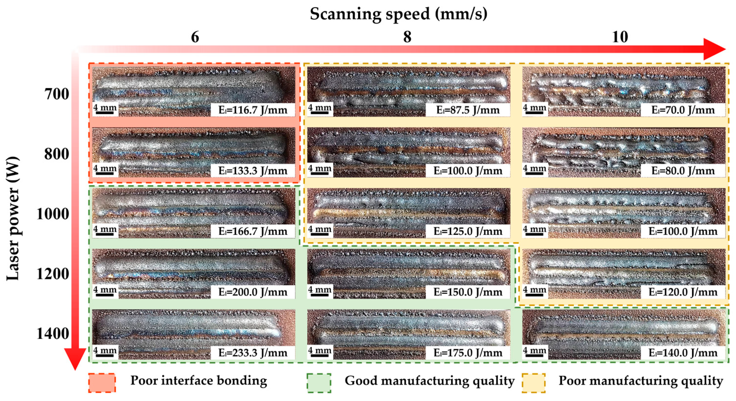 Materials 18 02206 g006