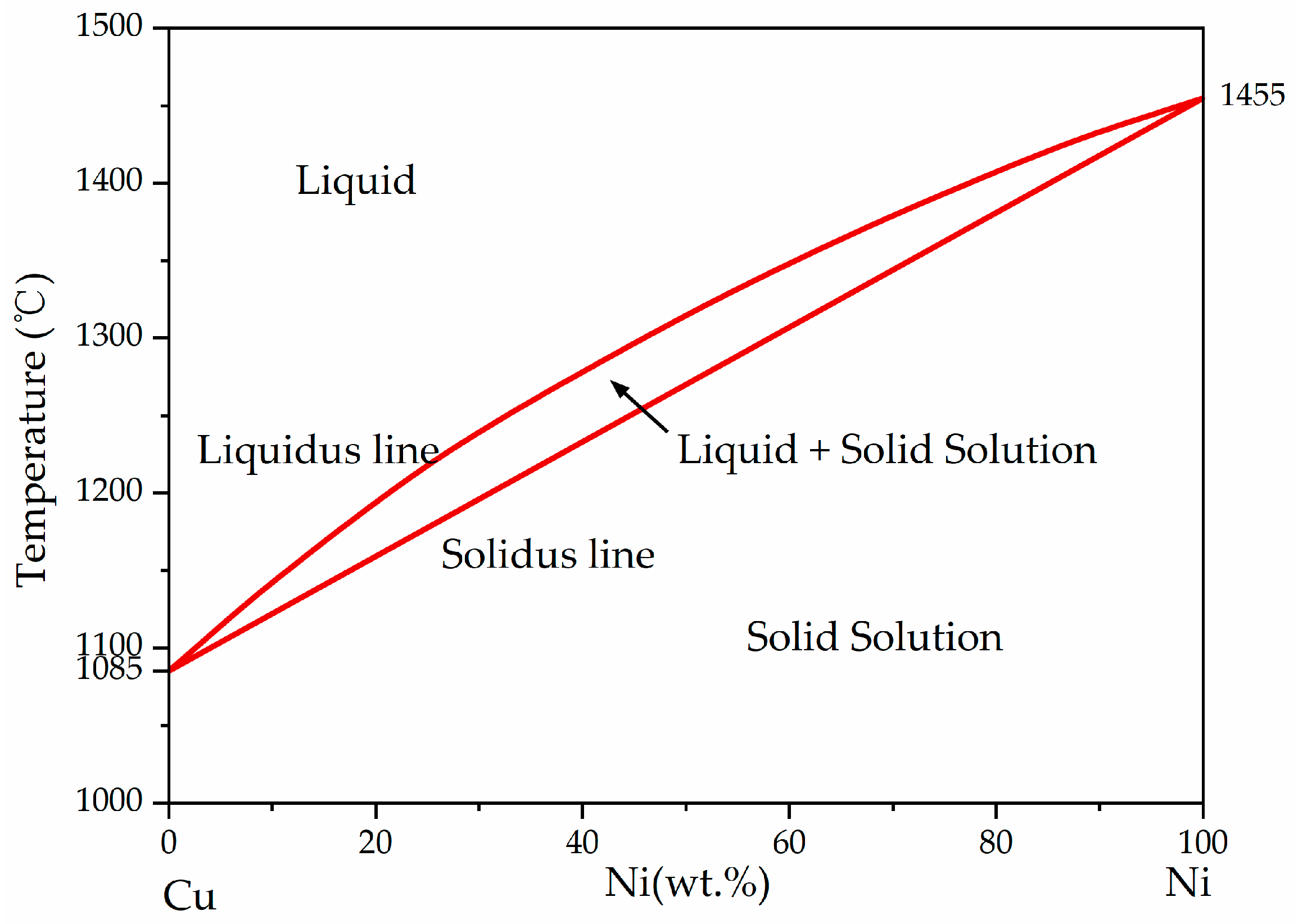 Materials 18 02206 g017