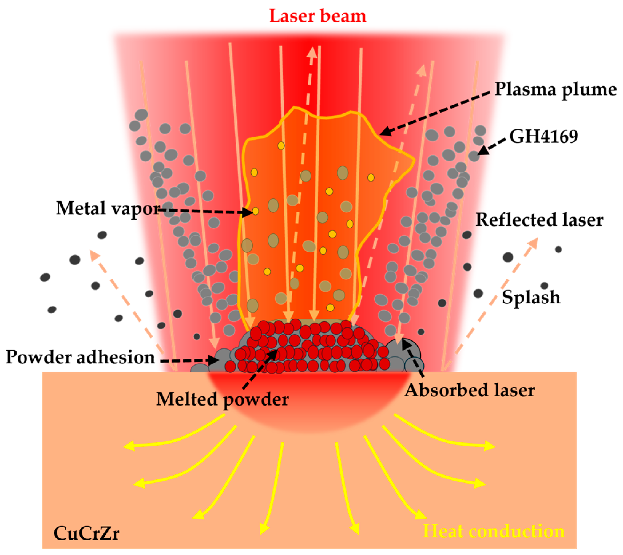 Materials 18 02206 g018