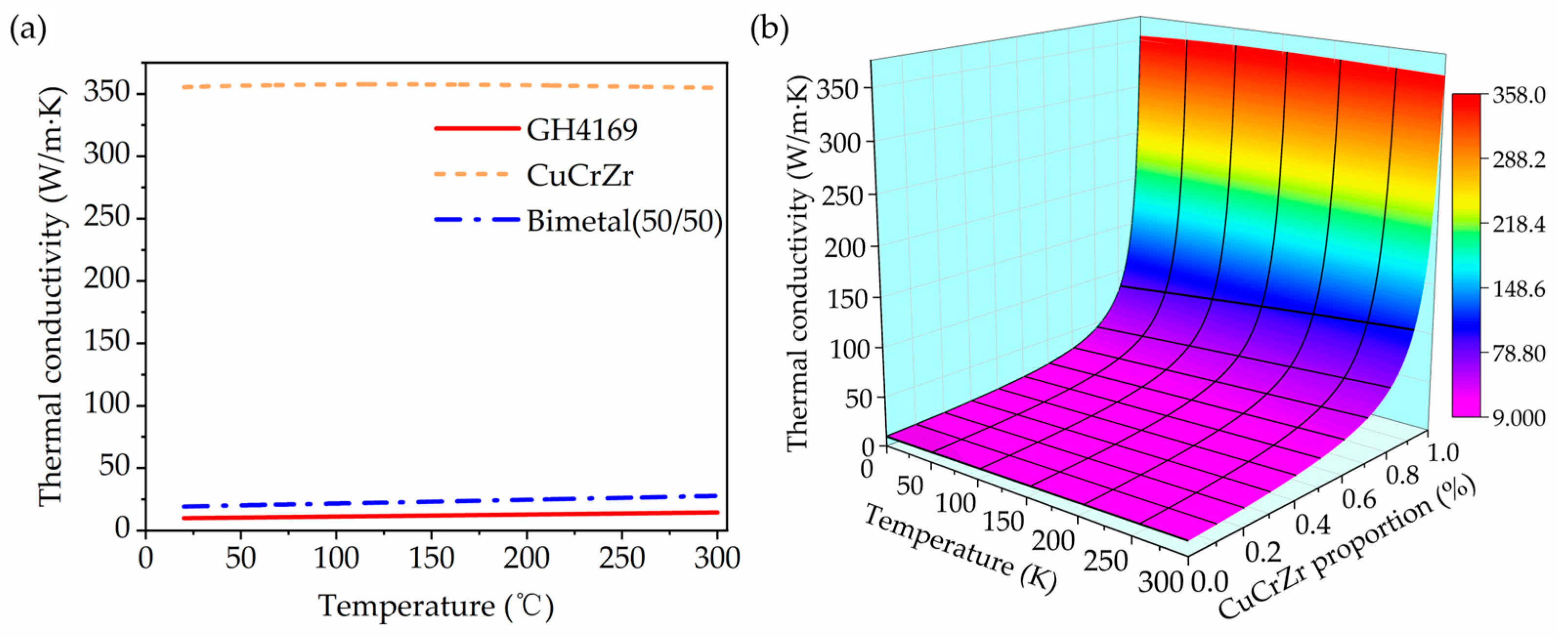 Materials 18 02206 g019