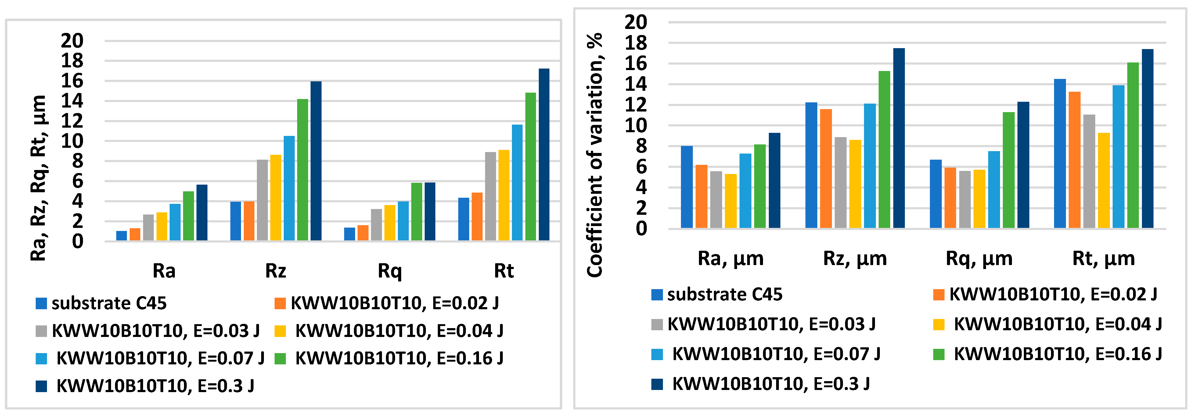 Materials 18 02211 g001