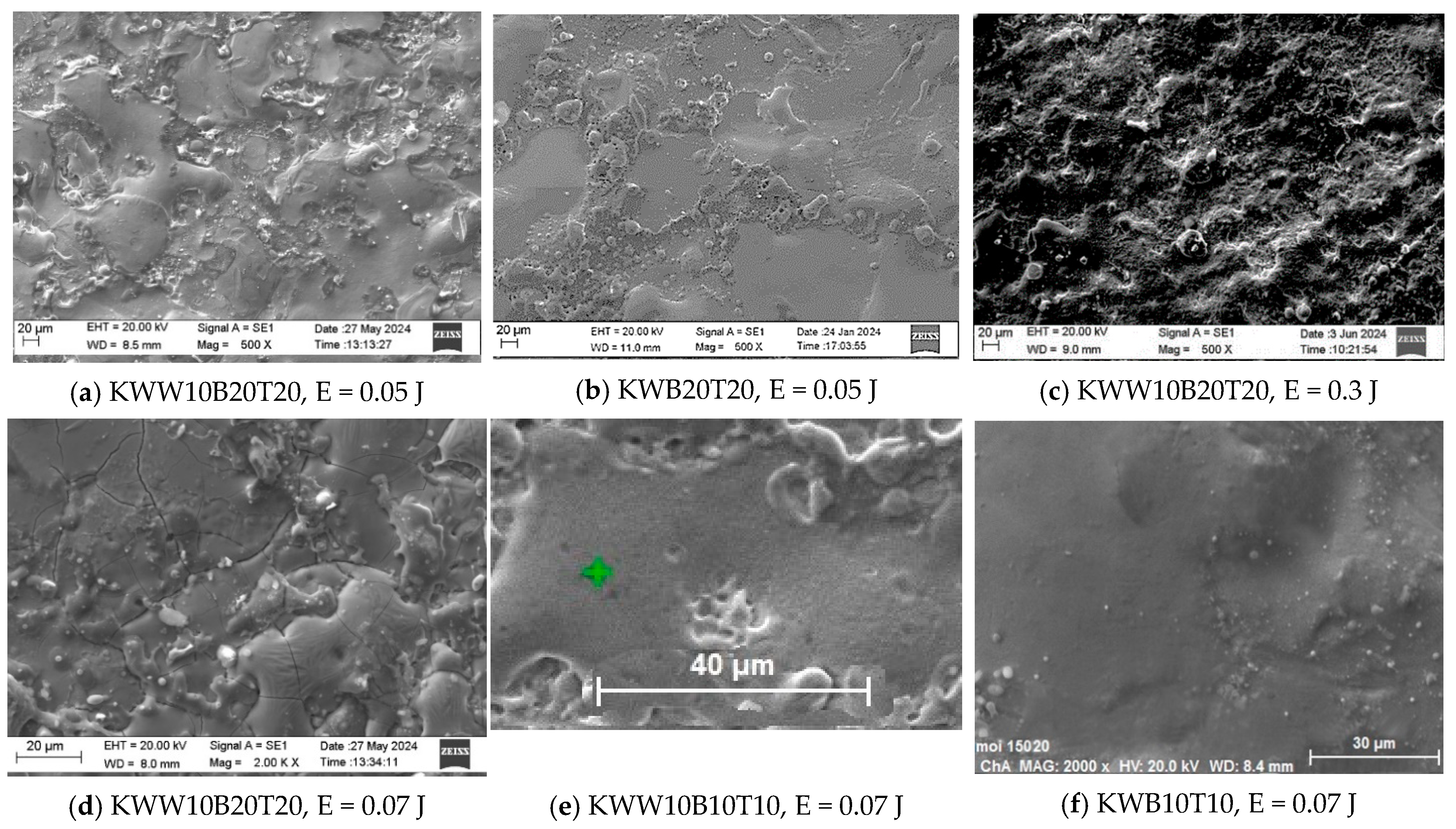 Materials 18 02211 g007